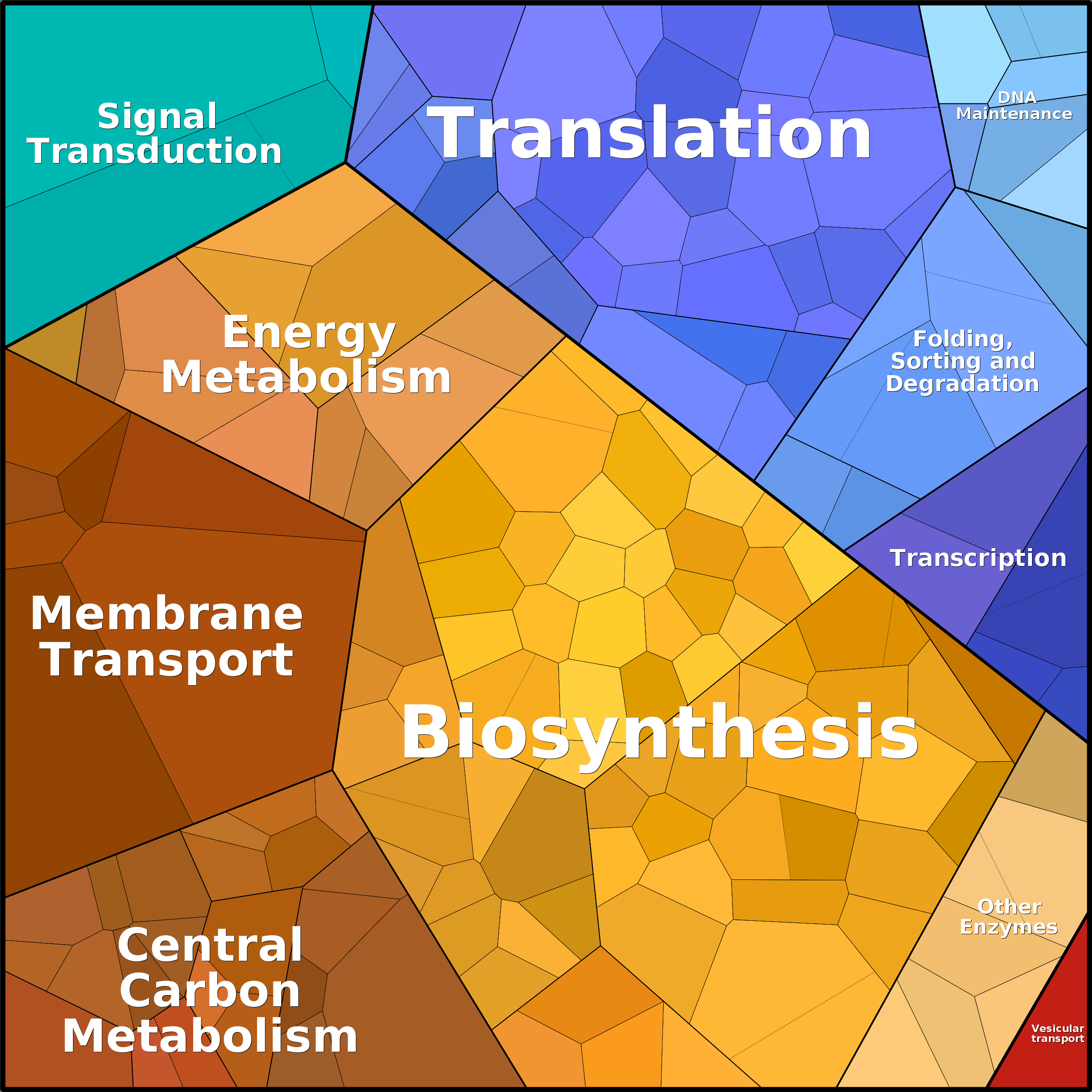 Treemap Press Ctrl-F5