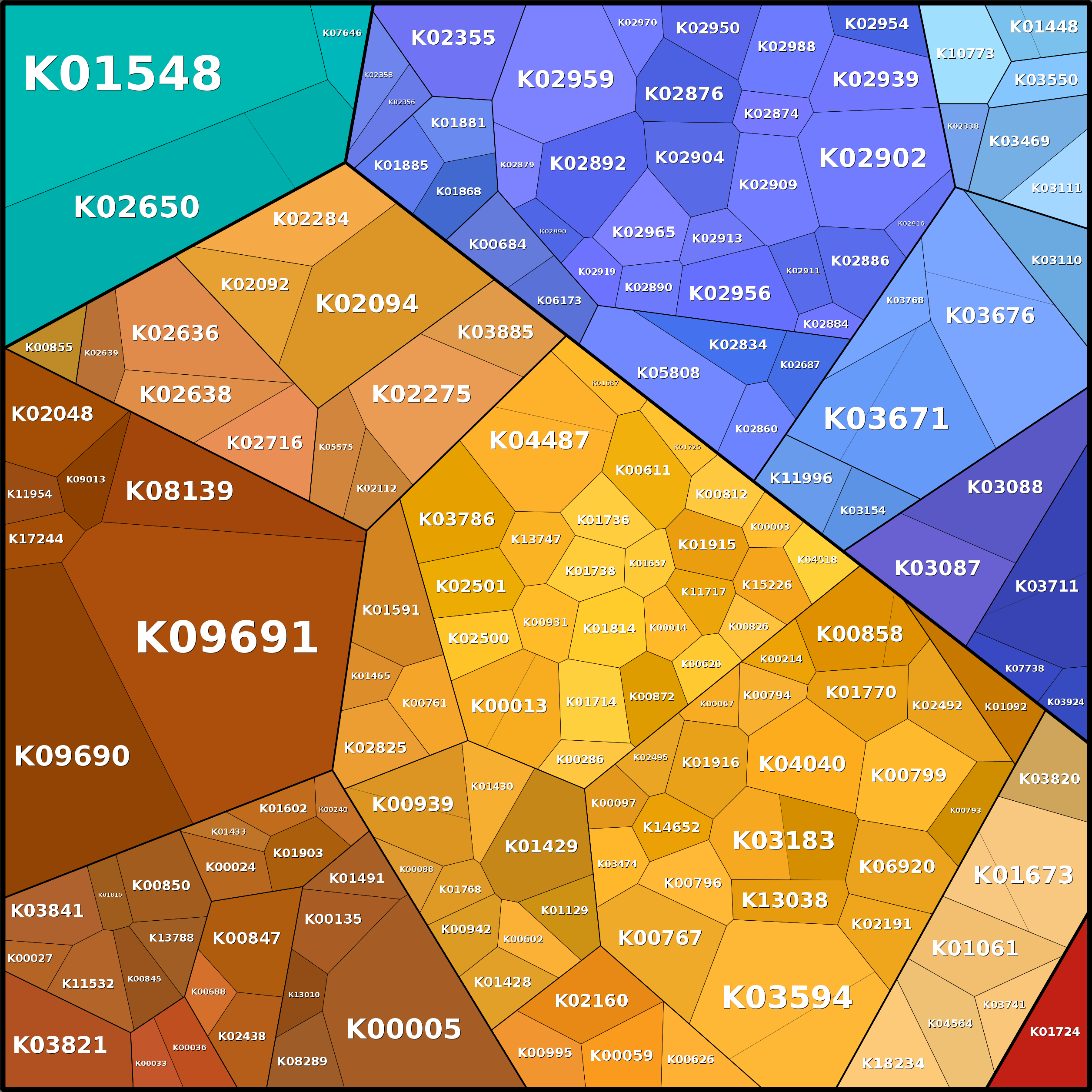 Treemap Press Ctrl-F5