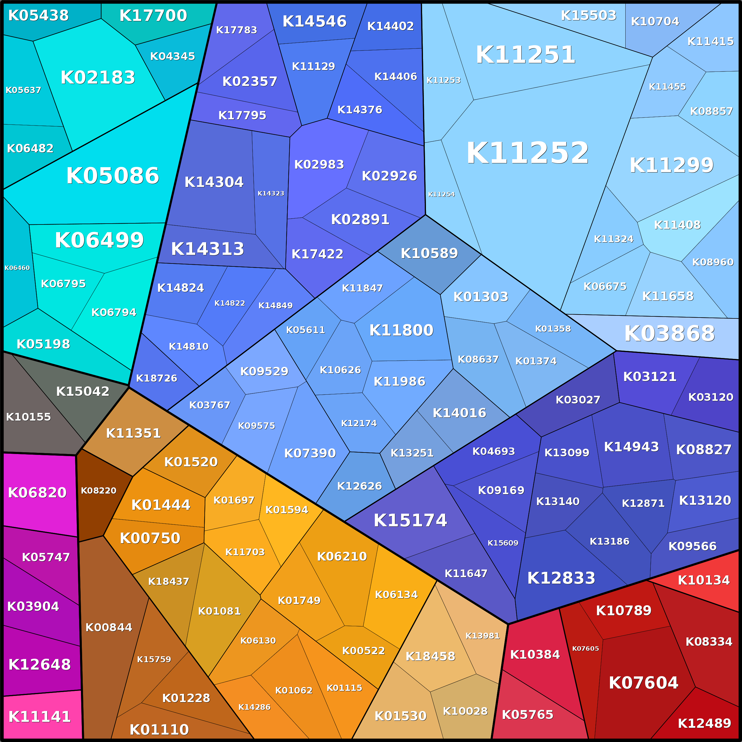 Treemap Press Ctrl-F5