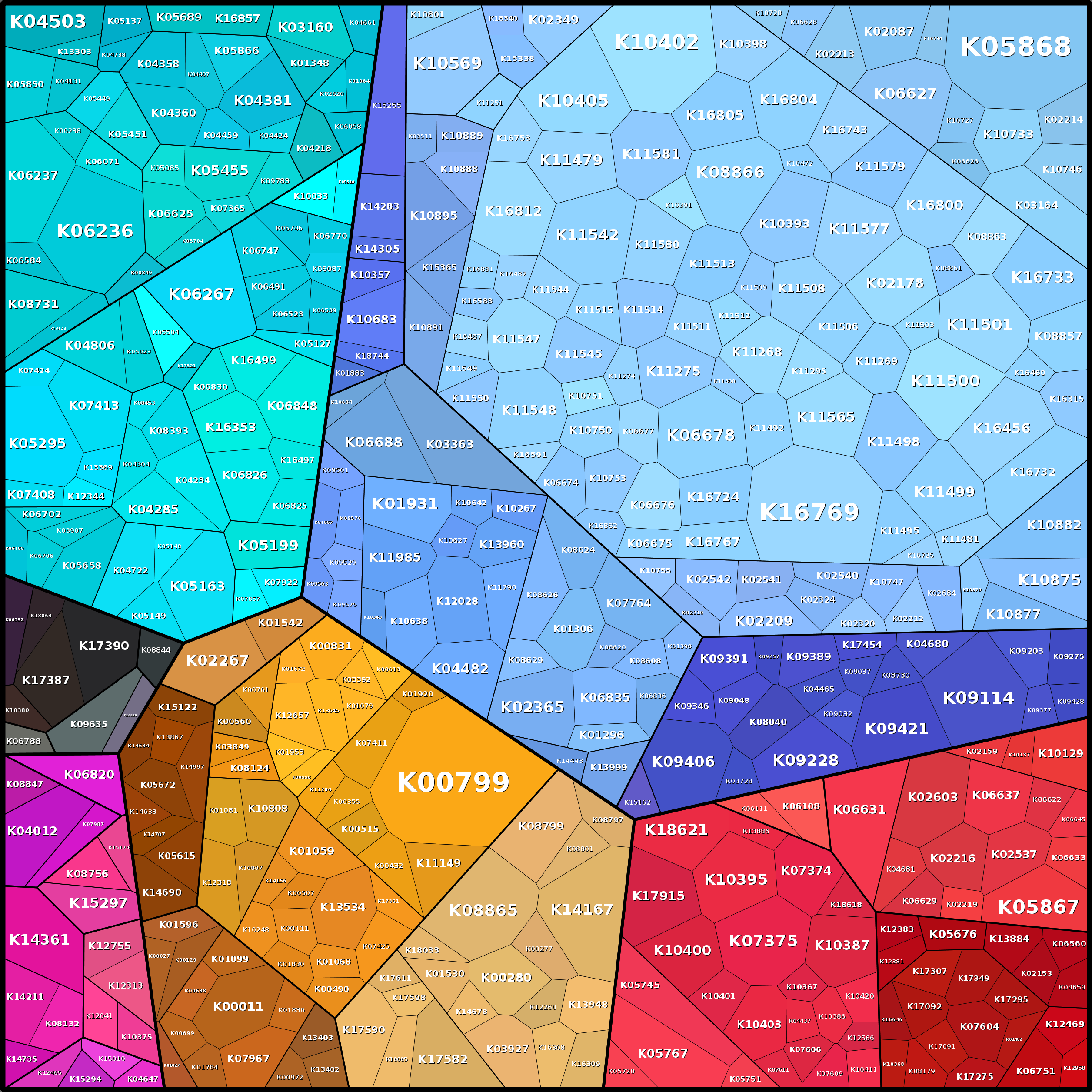 Treemap Press Ctrl-F5