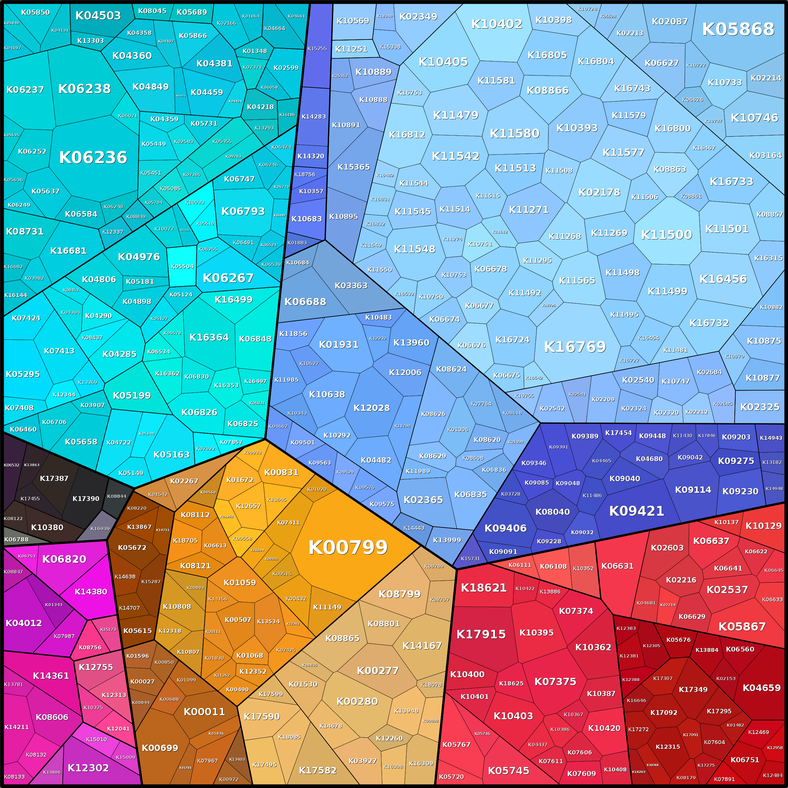 Treemap Press Ctrl-F5