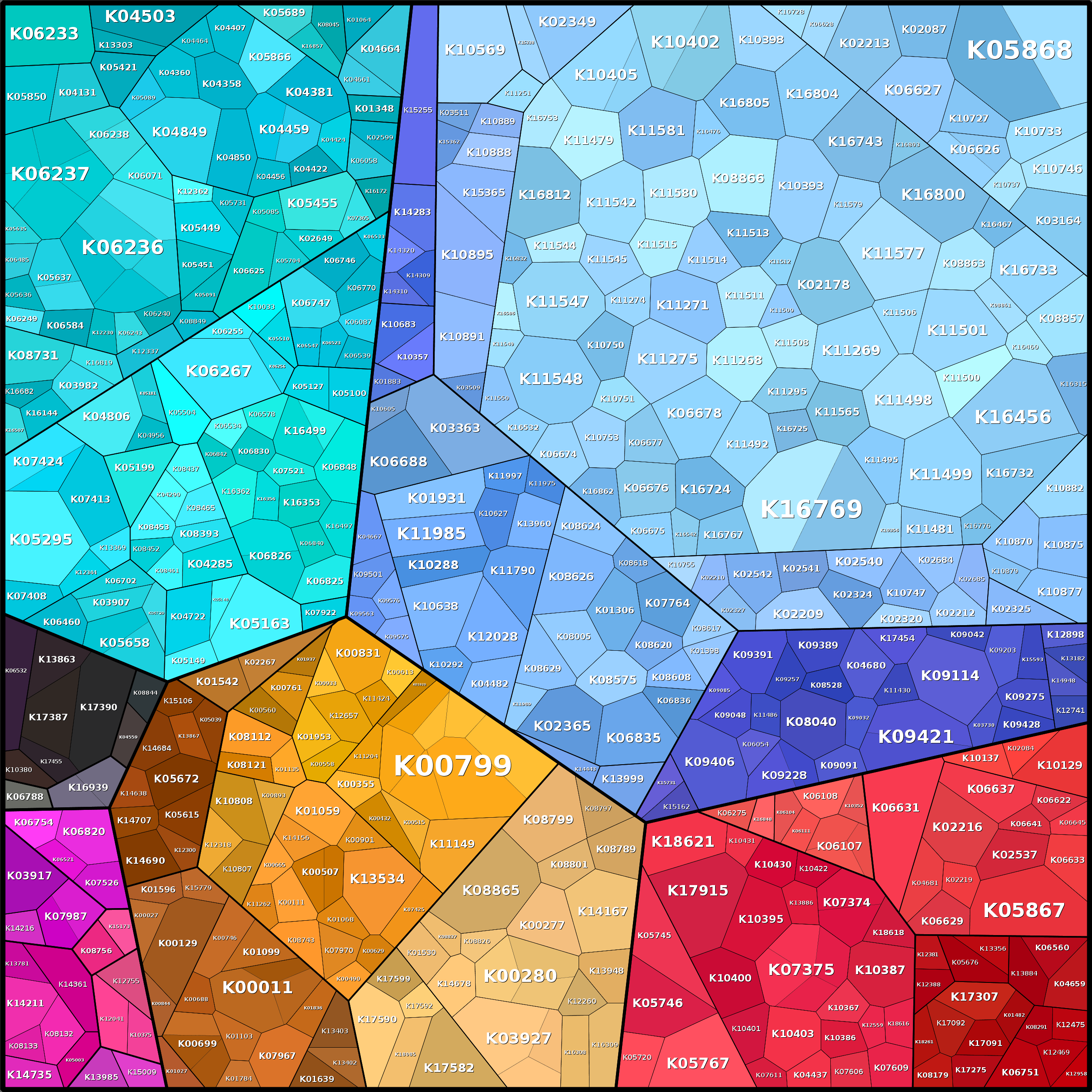 Treemap Press Ctrl-F5