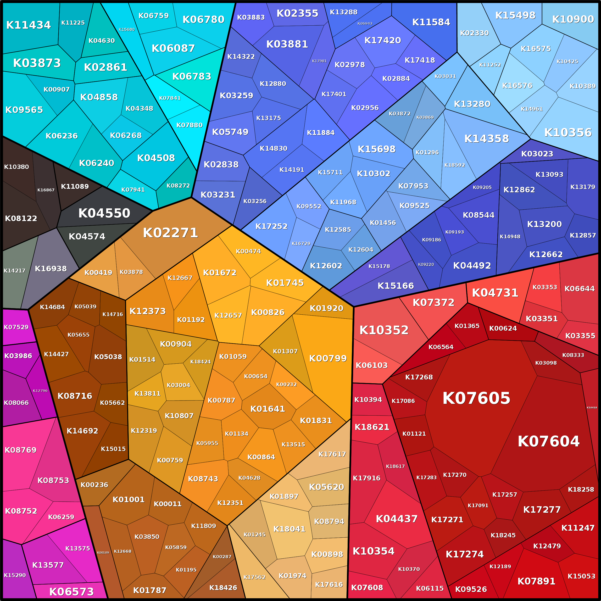 Treemap Press Ctrl-F5