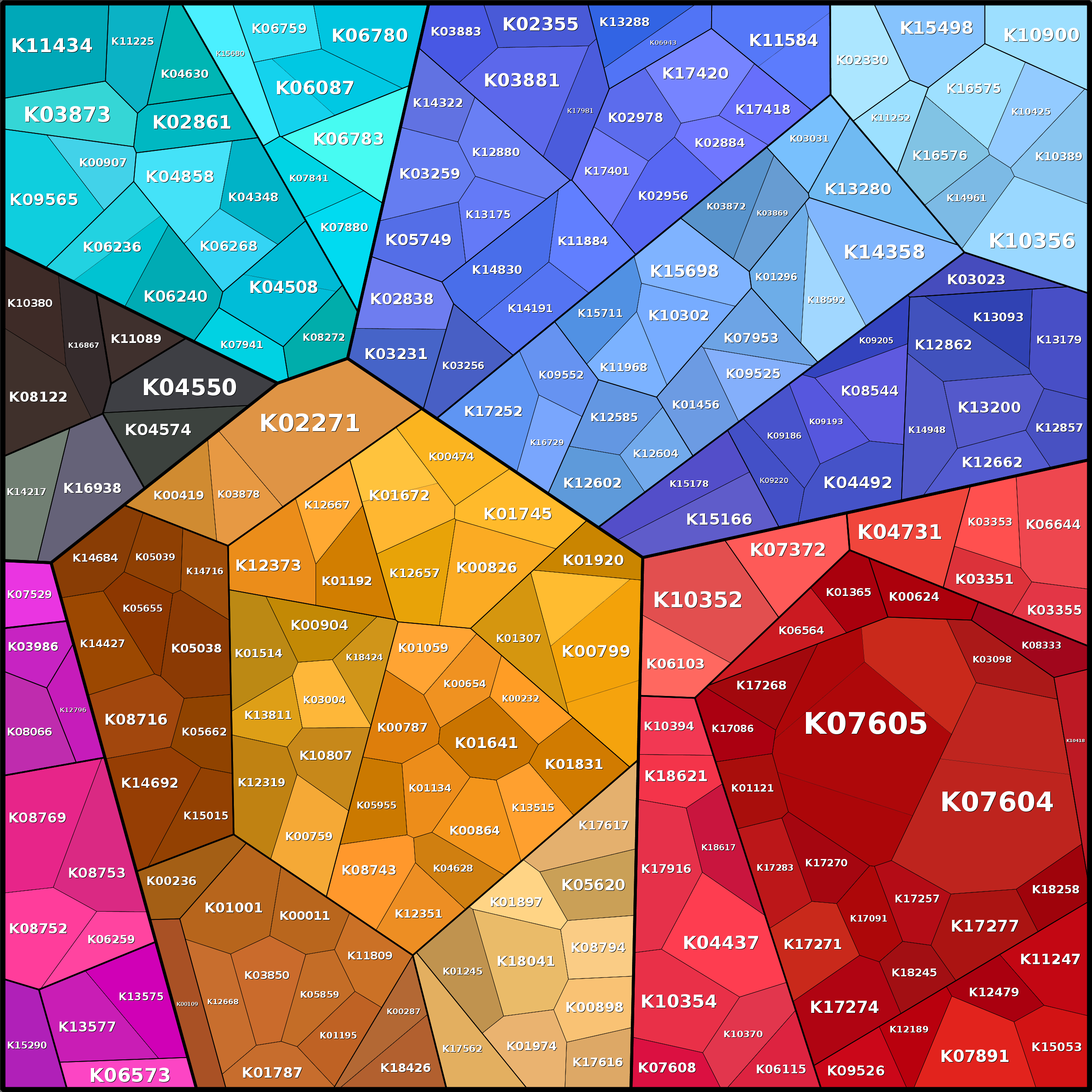 Treemap Press Ctrl-F5