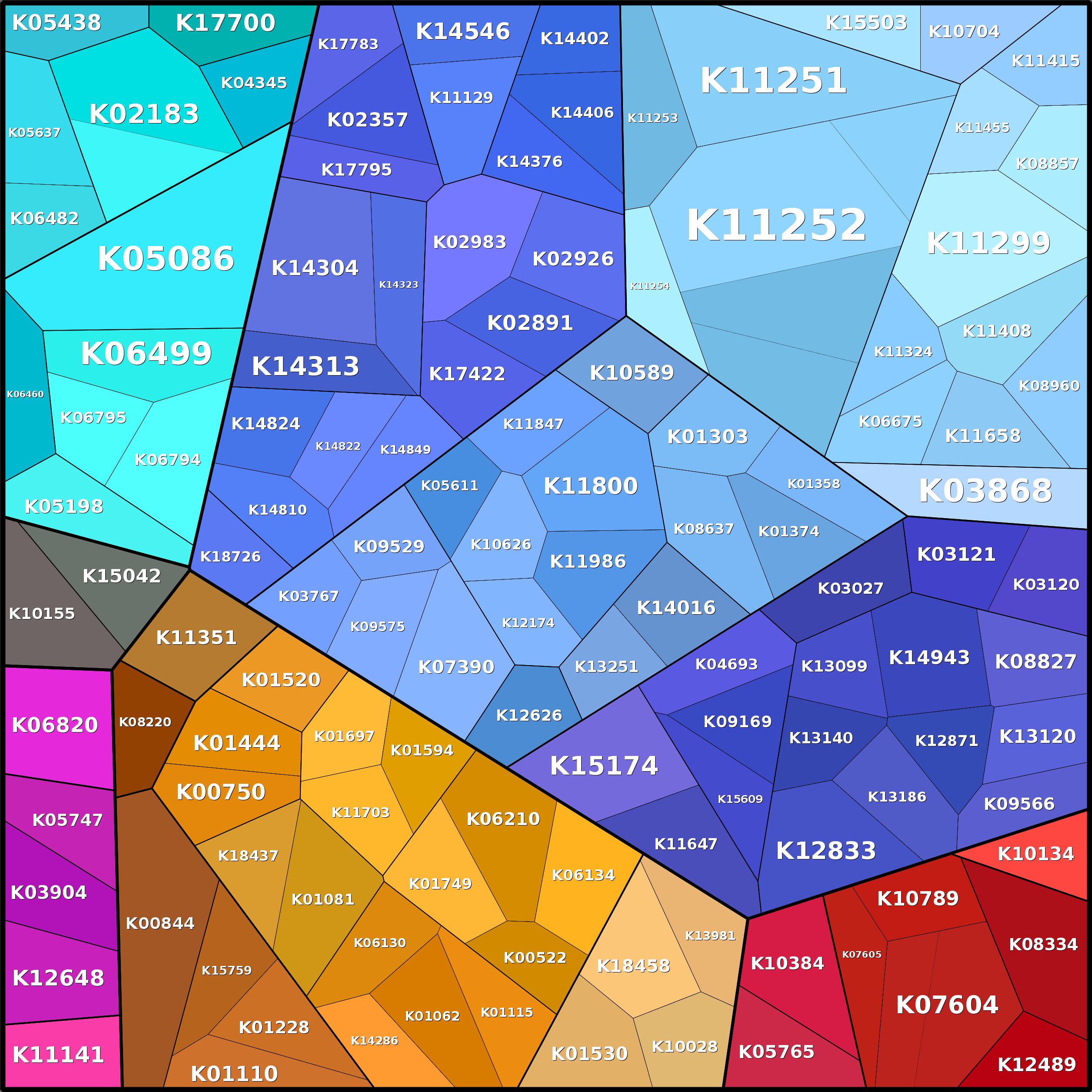 Treemap Press Ctrl-F5