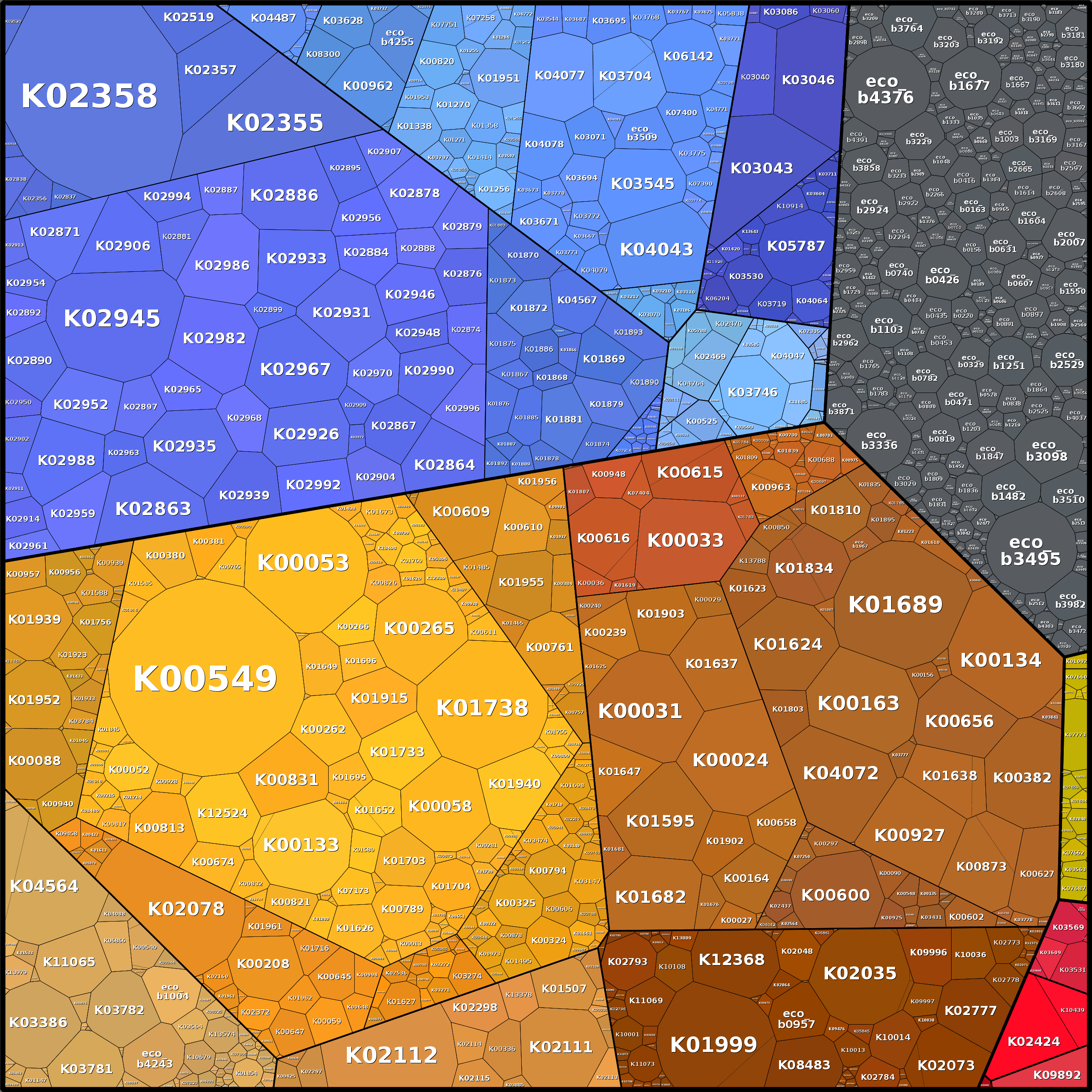 Treemap Press Ctrl-F5