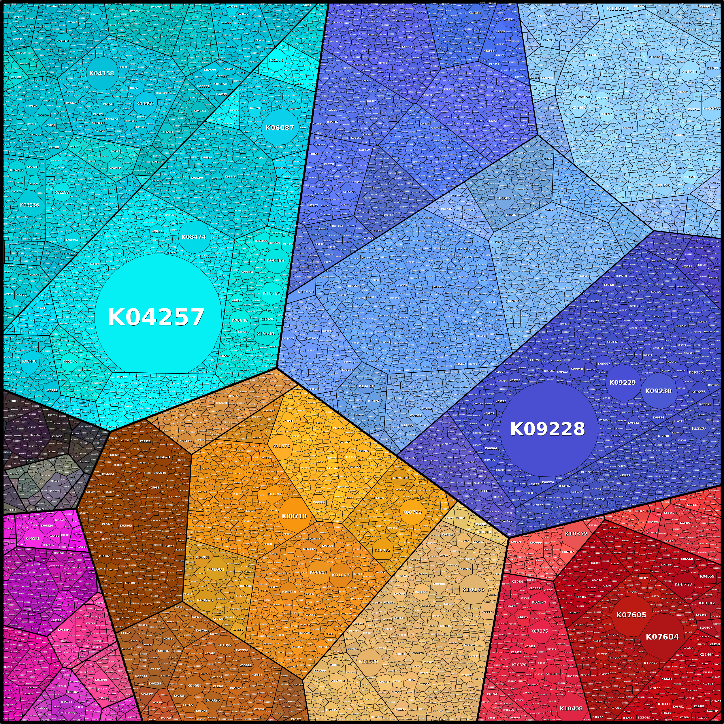 Treemap Press Ctrl-F5