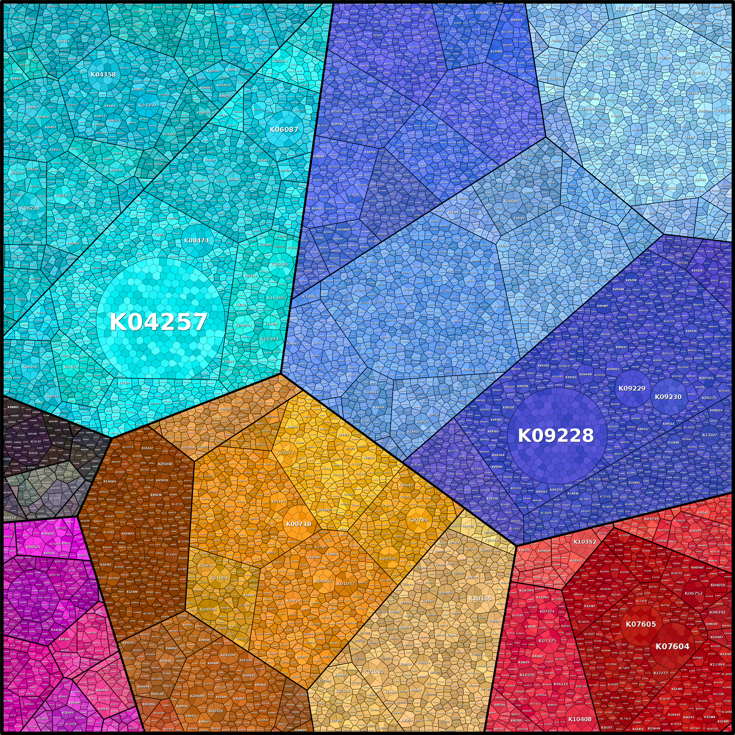 Treemap Press Ctrl-F5