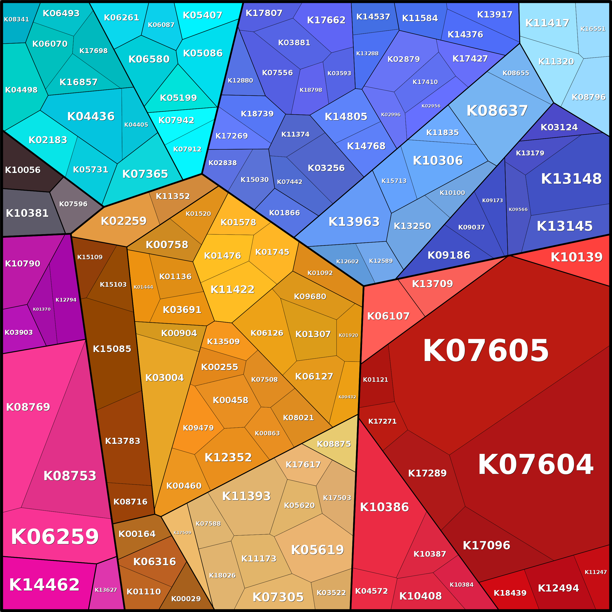 Treemap Press Ctrl-F5