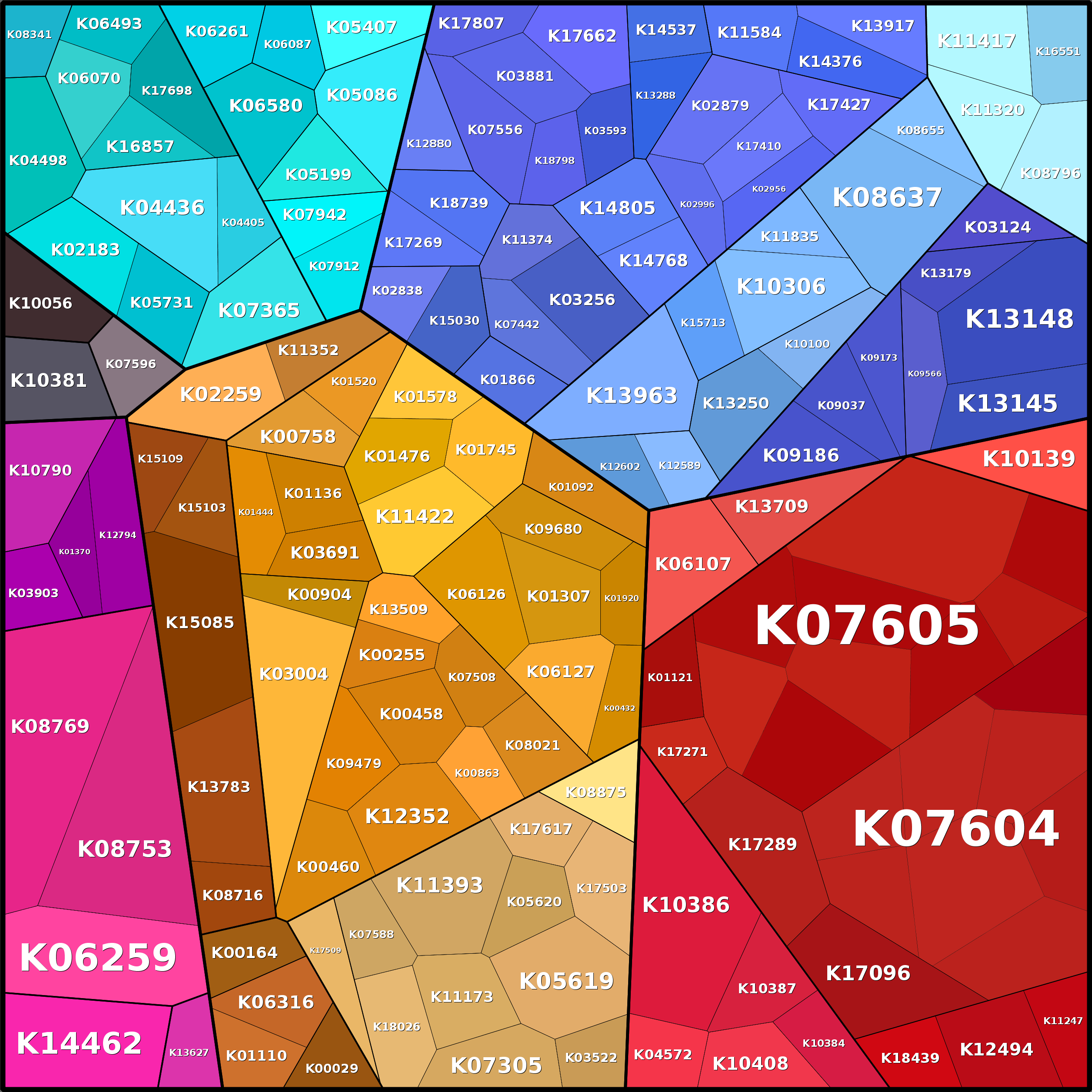 Treemap Press Ctrl-F5