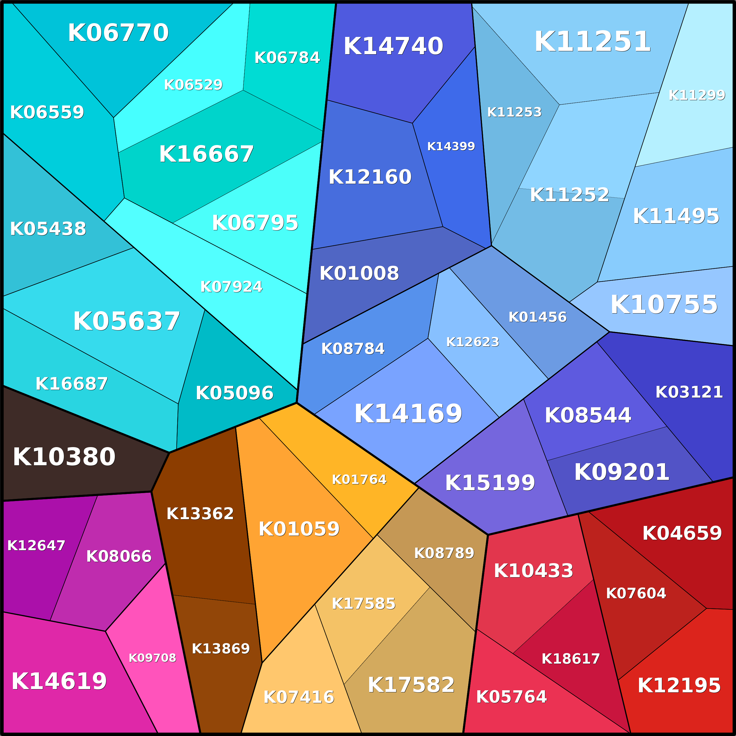 Treemap Press Ctrl-F5