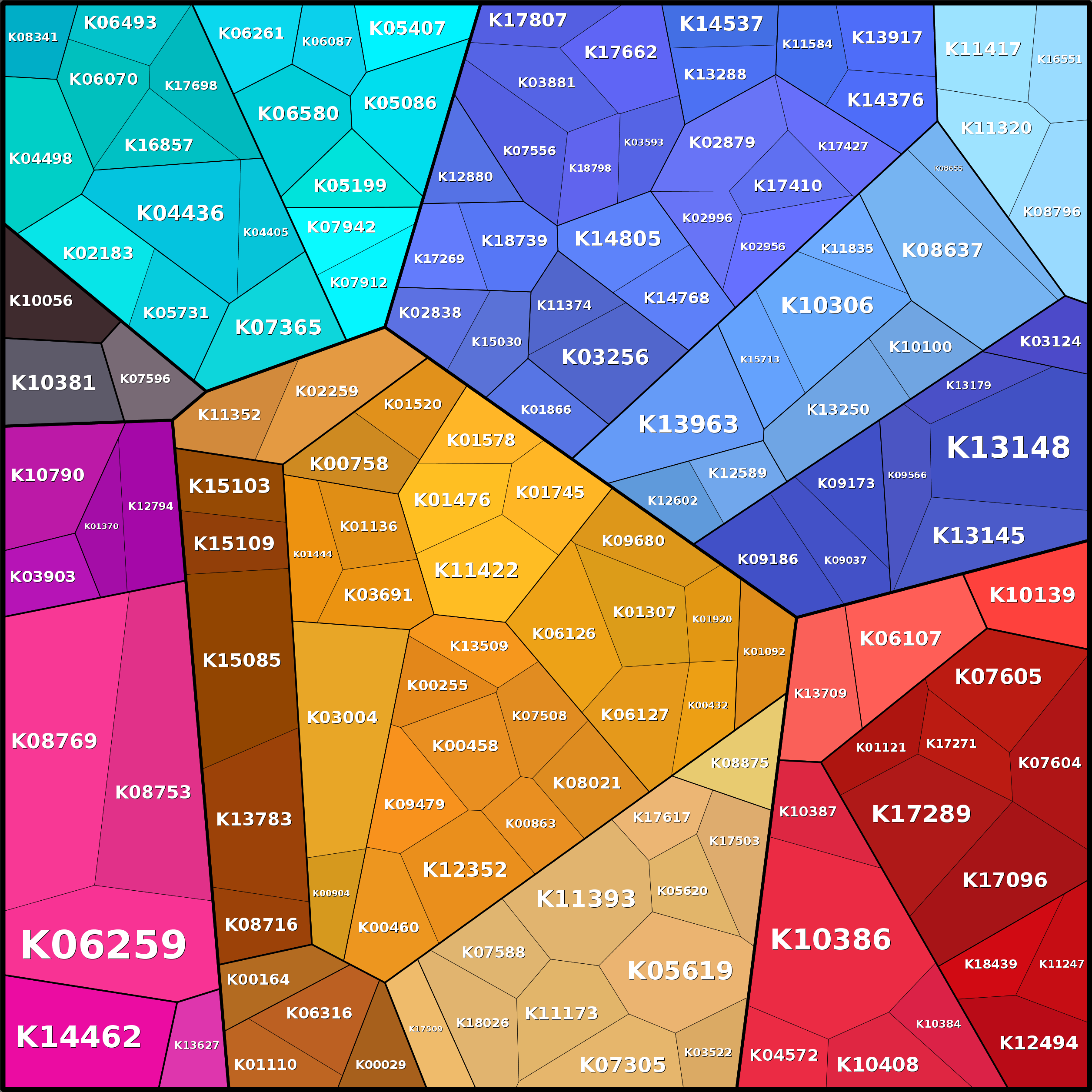 Treemap Press Ctrl-F5
