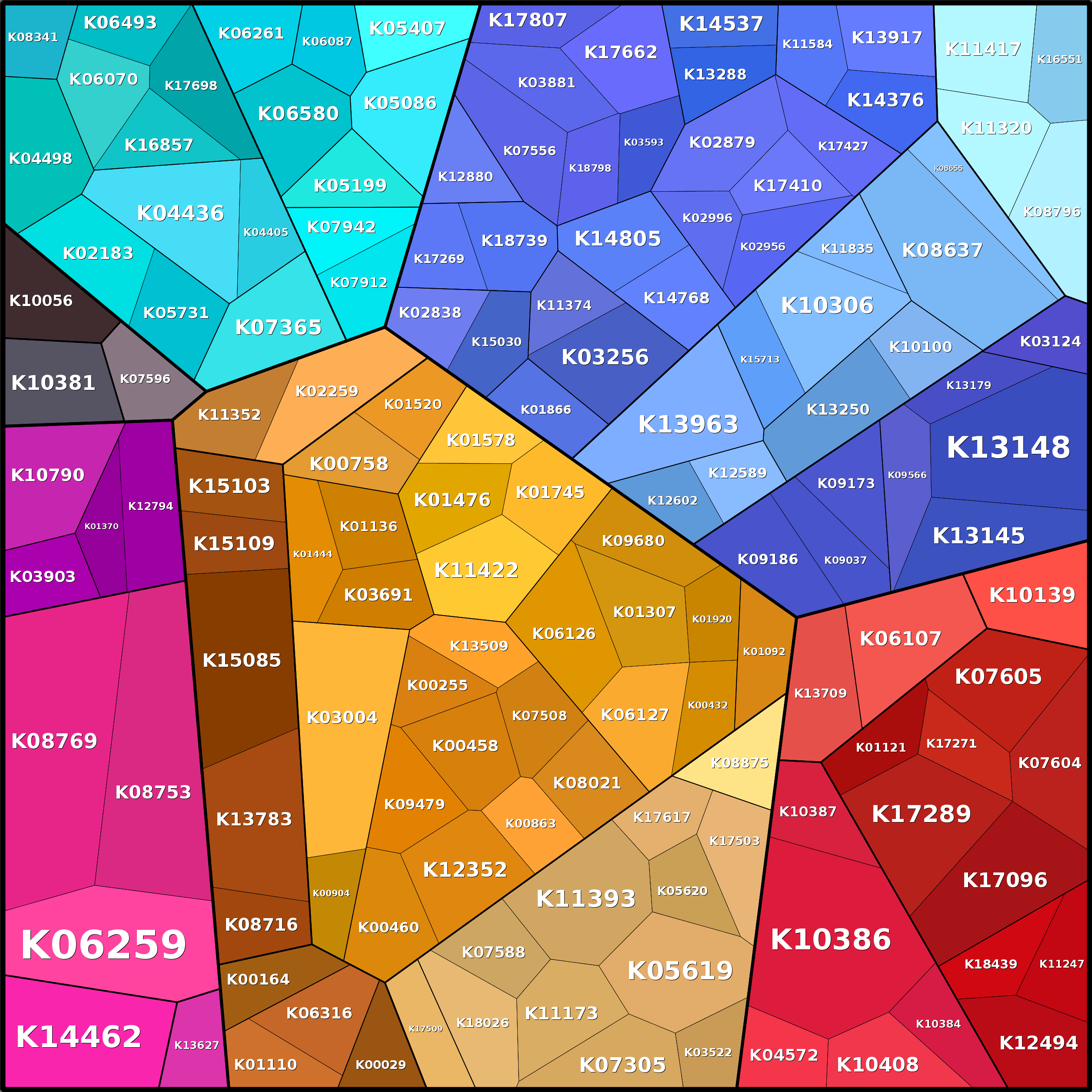 Treemap Press Ctrl-F5