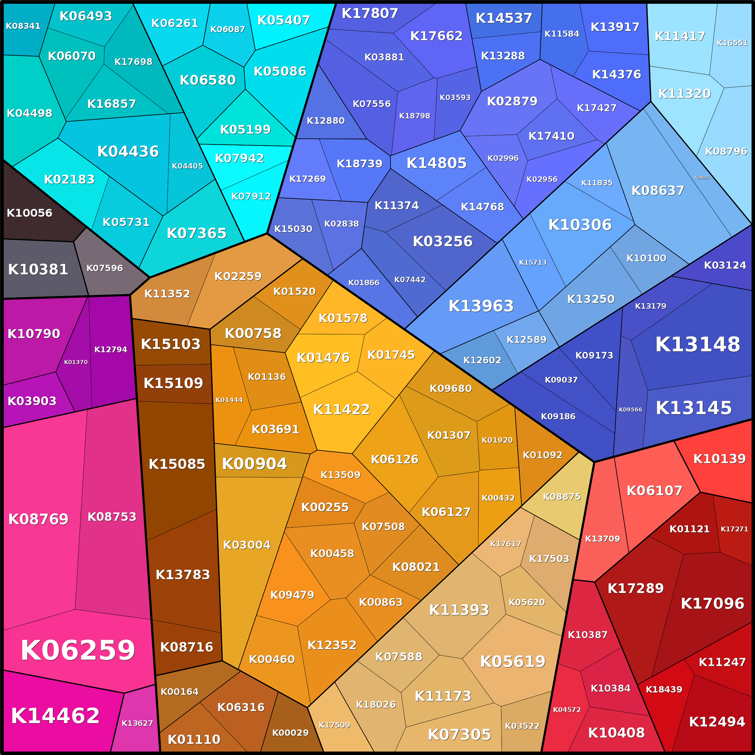 Treemap Press Ctrl-F5