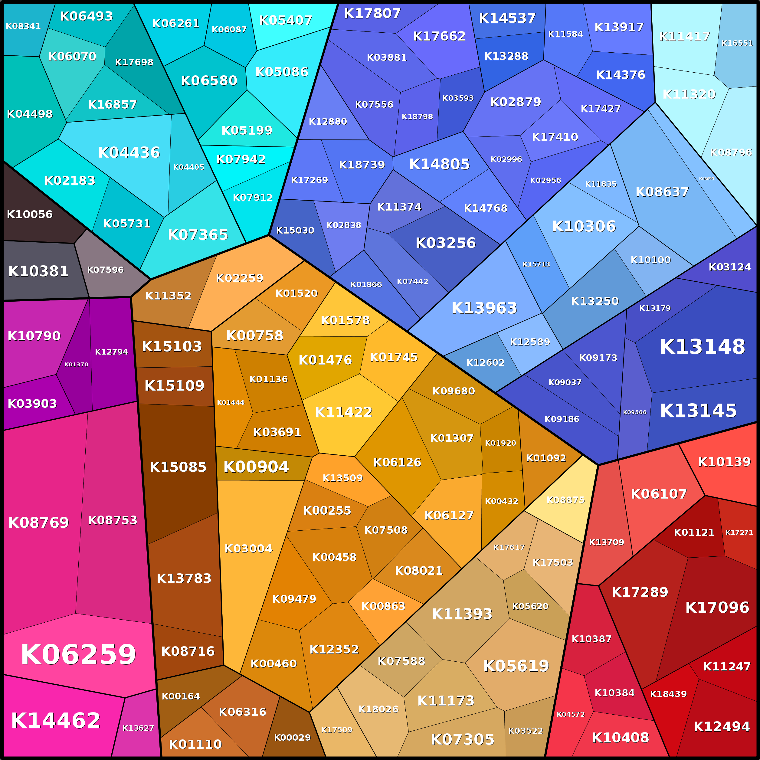 Treemap Press Ctrl-F5
