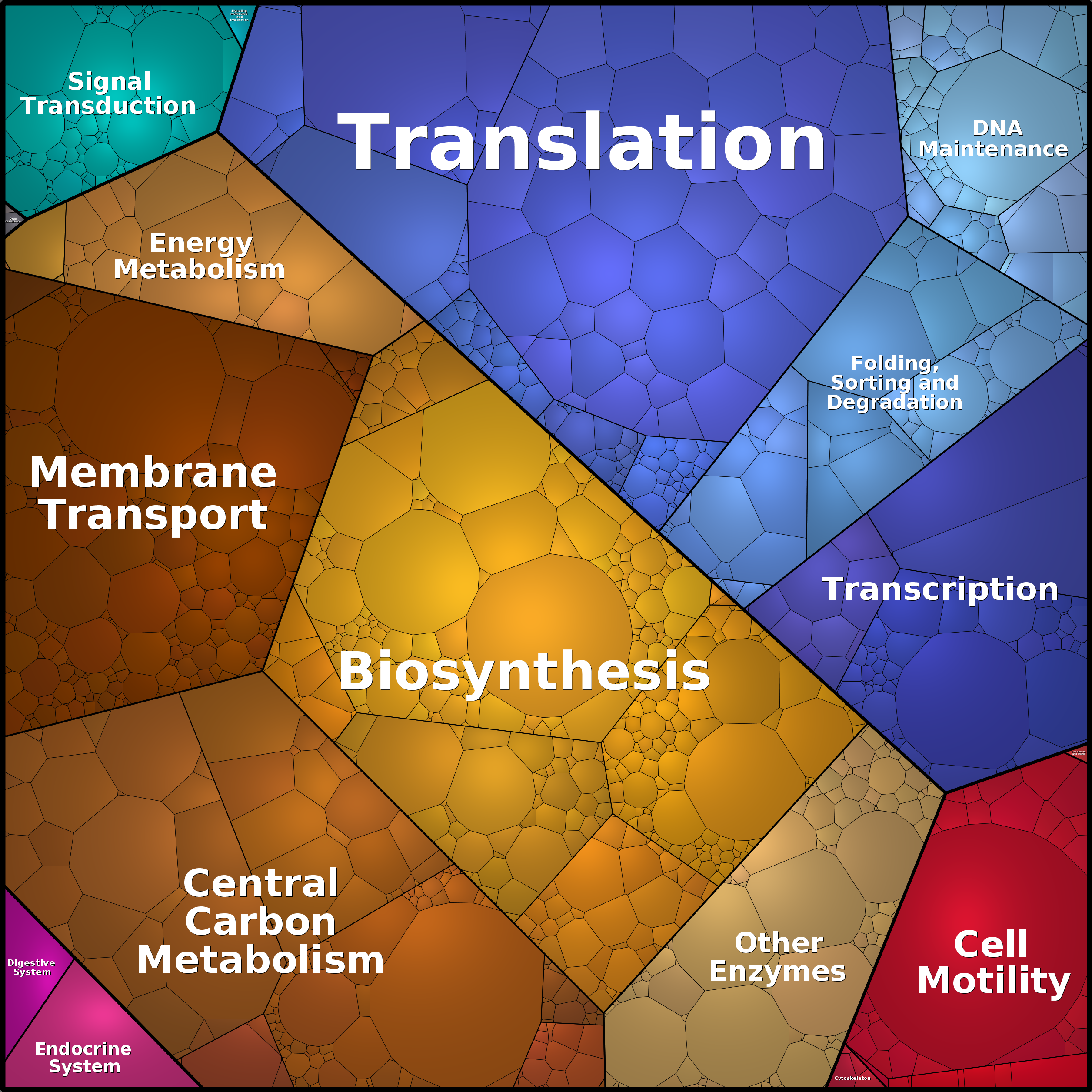 Treemap Press Ctrl-F5