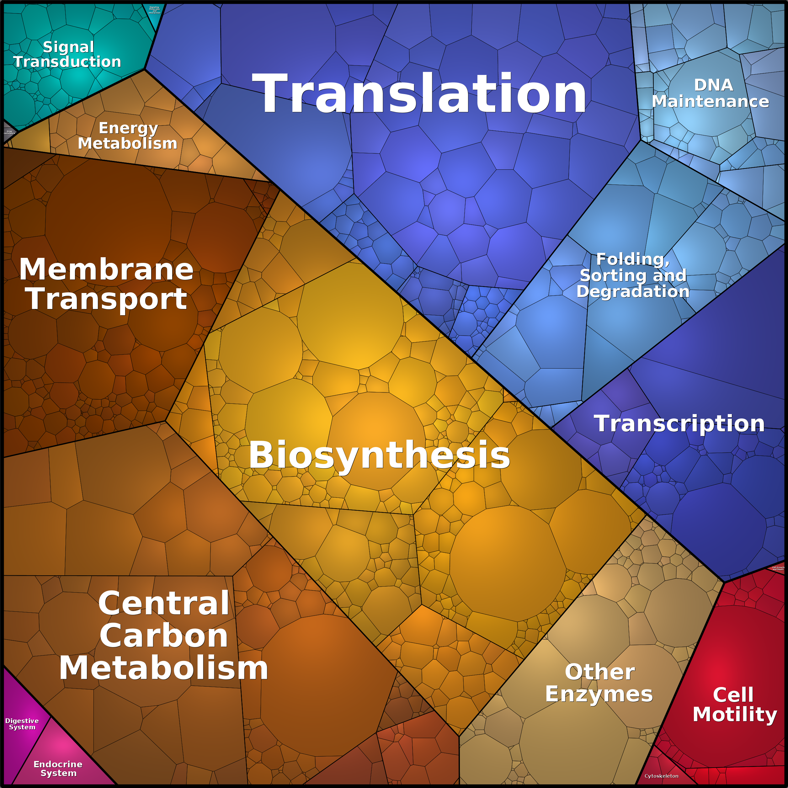 Treemap Press Ctrl-F5