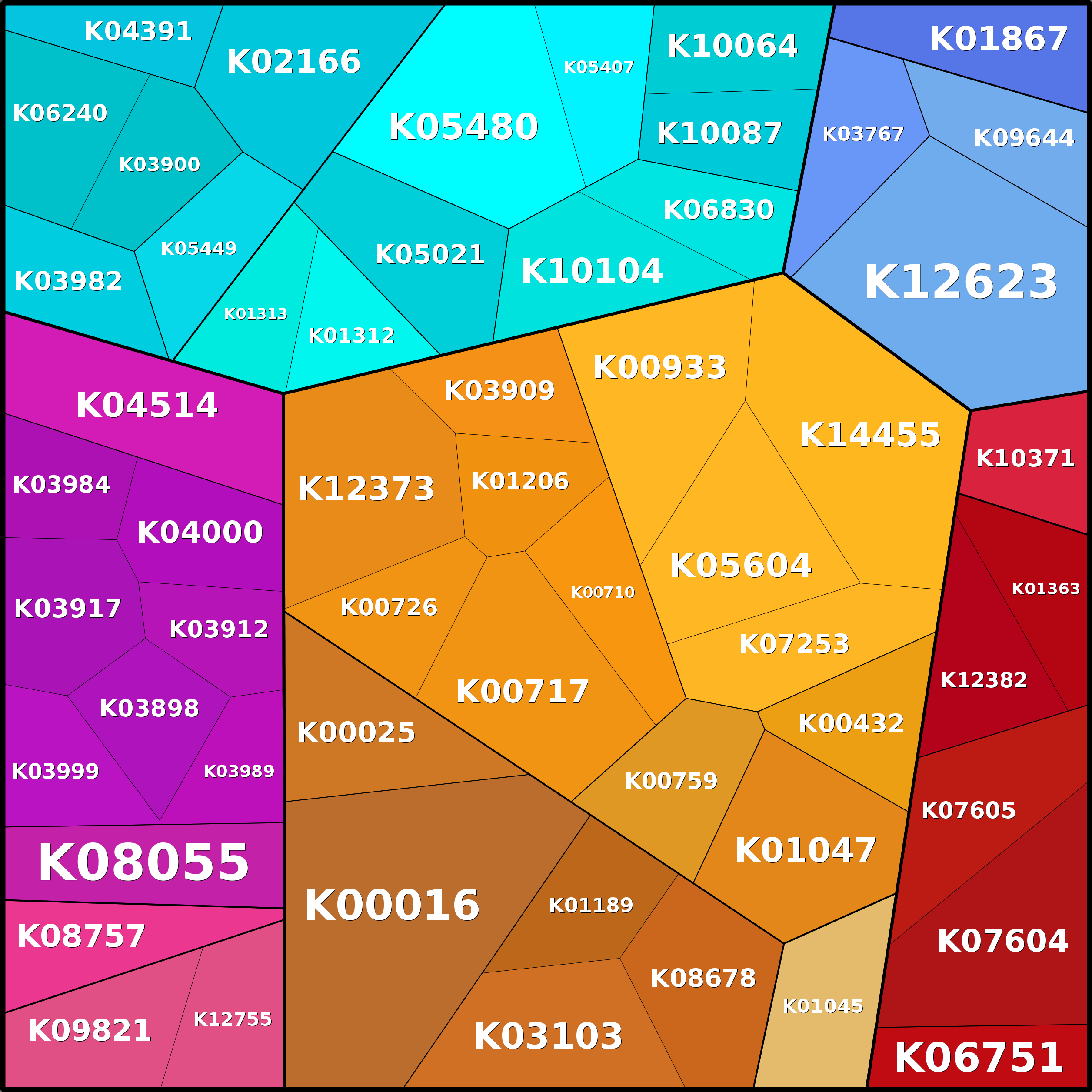 Treemap Press Ctrl-F5