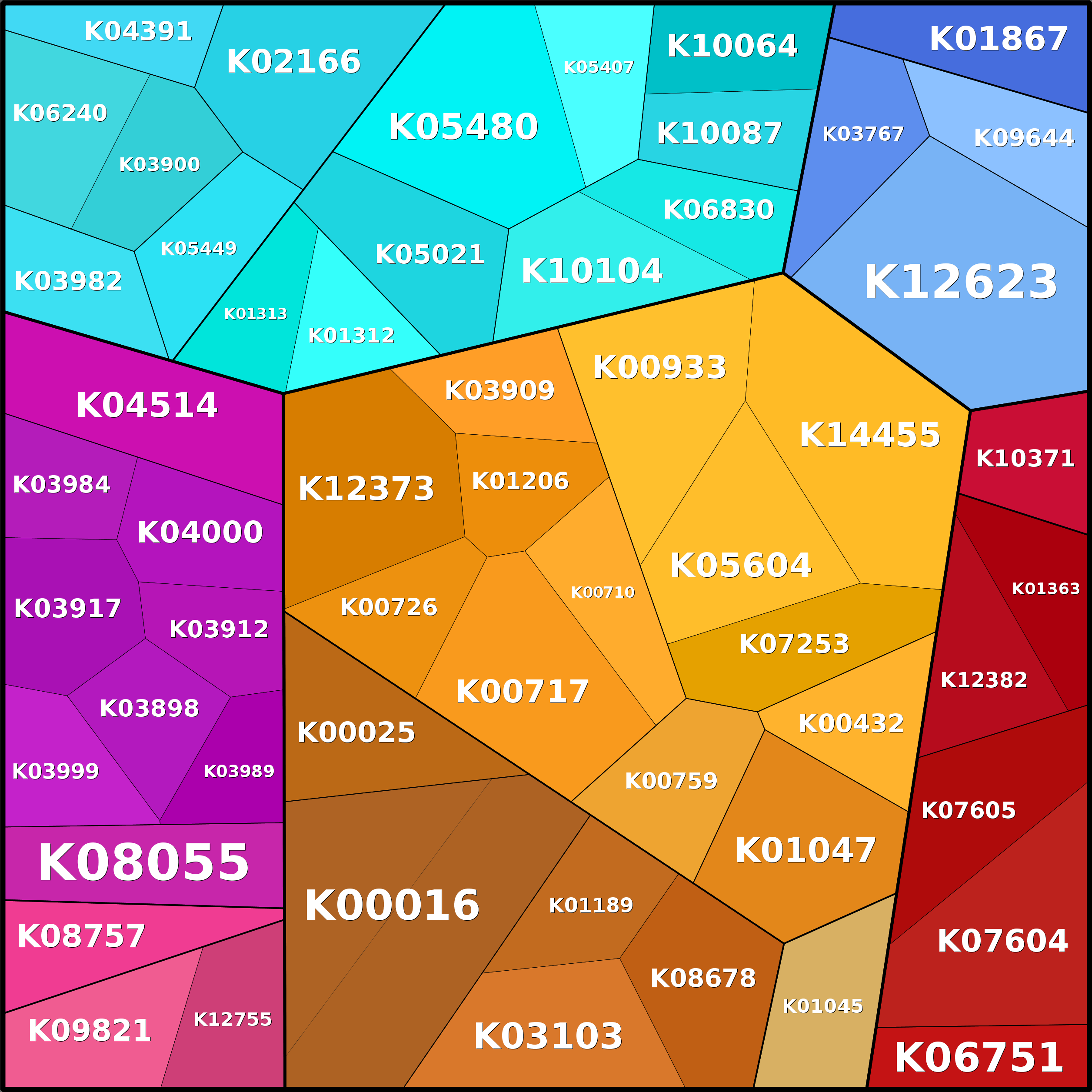 Treemap Press Ctrl-F5