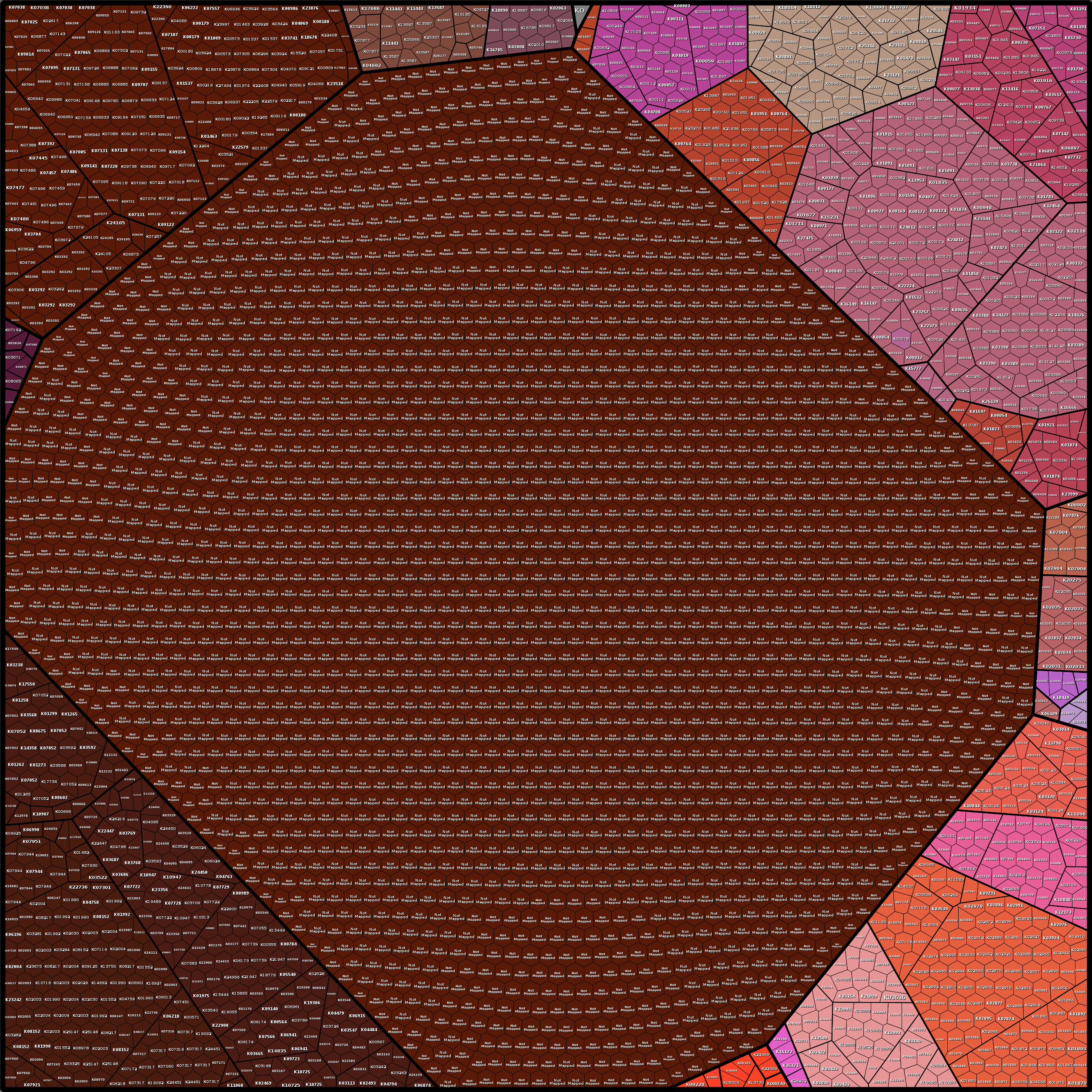 Treemap Press Ctrl-F5