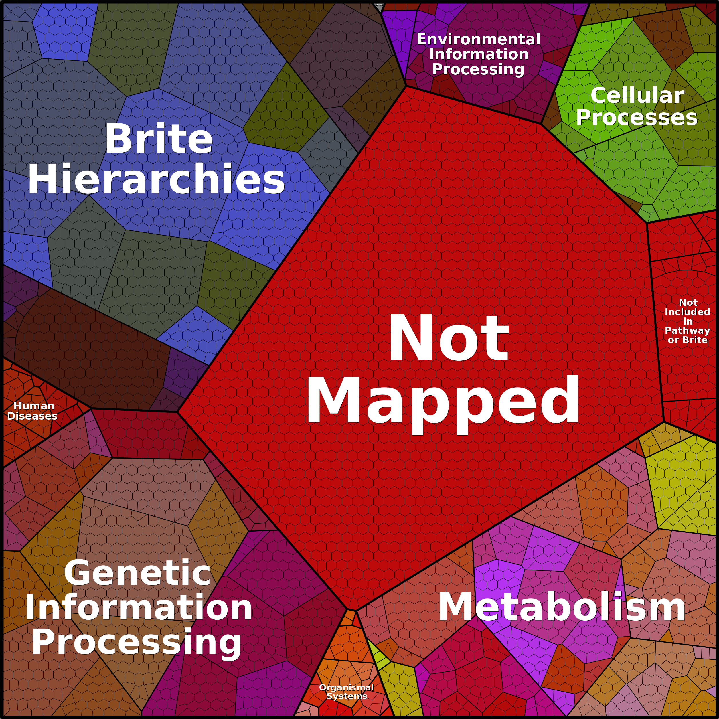 Treemap Press Ctrl-F5