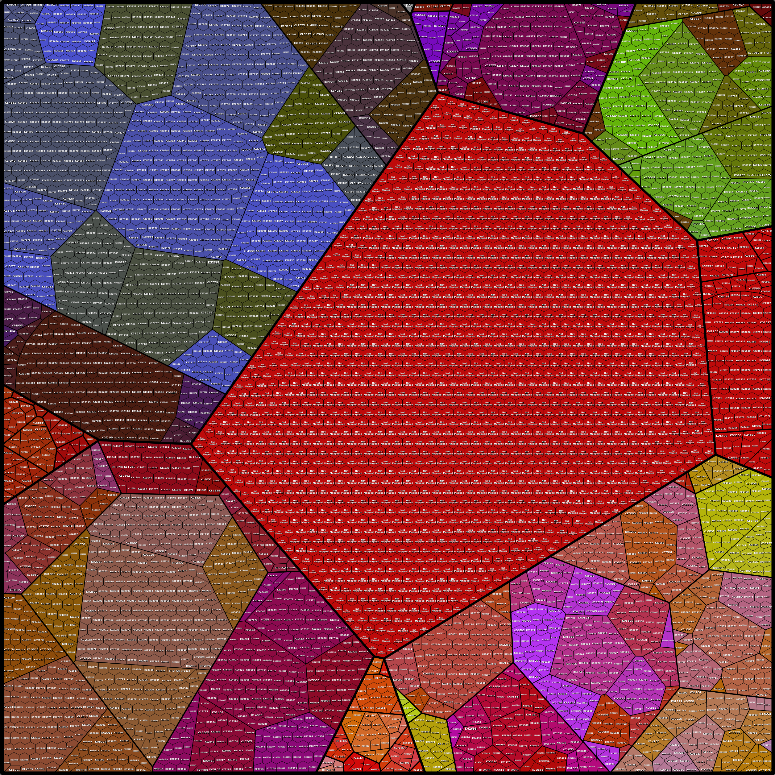 Treemap Press Ctrl-F5