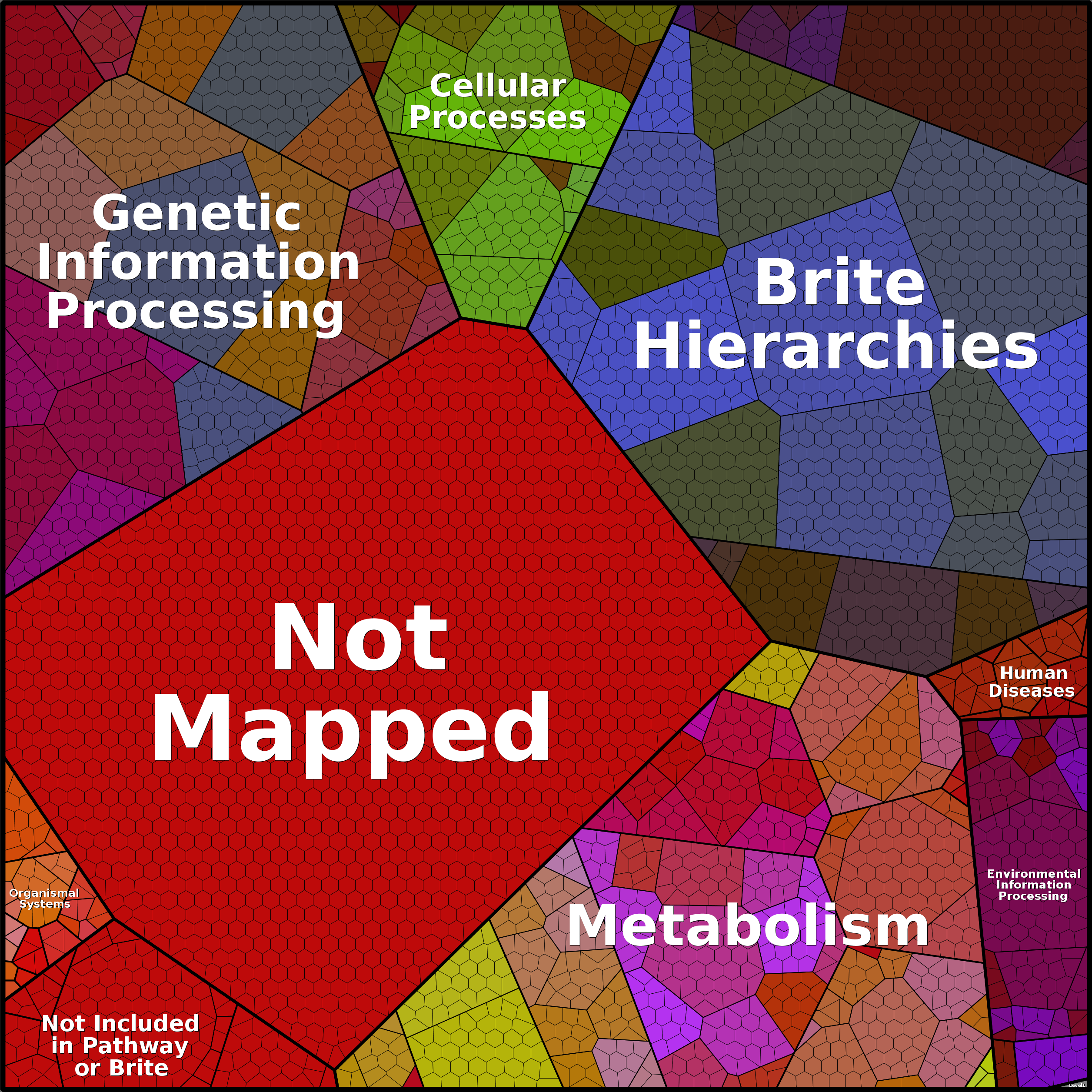 Treemap Press Ctrl-F5