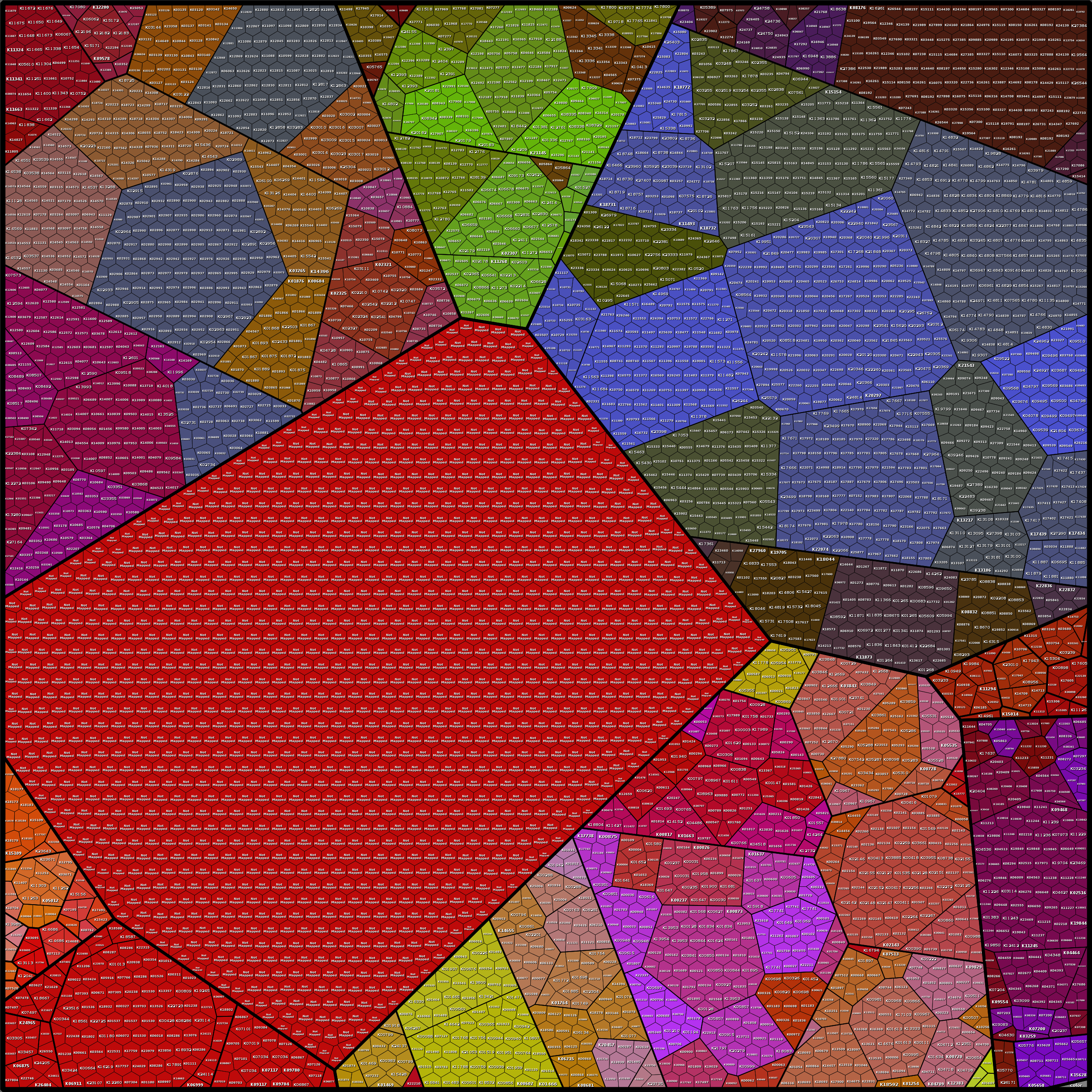 Treemap Press Ctrl-F5