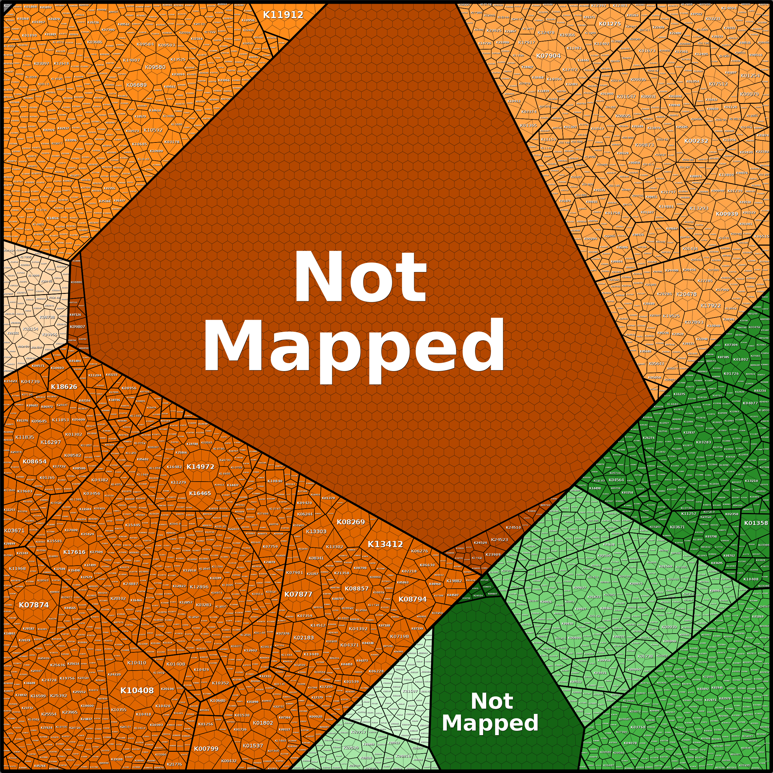 Treemap Press Ctrl-F5