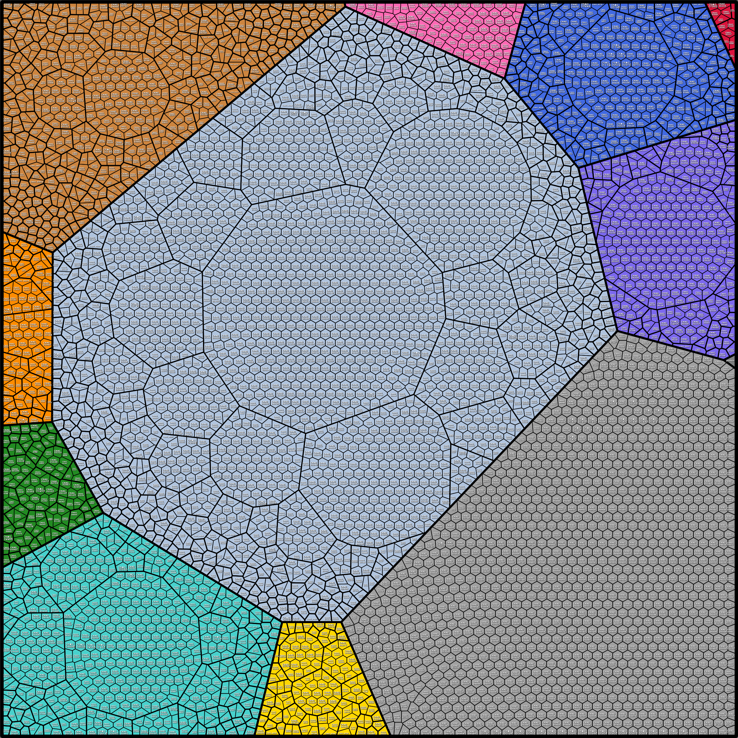 Treemap Press Ctrl-F5