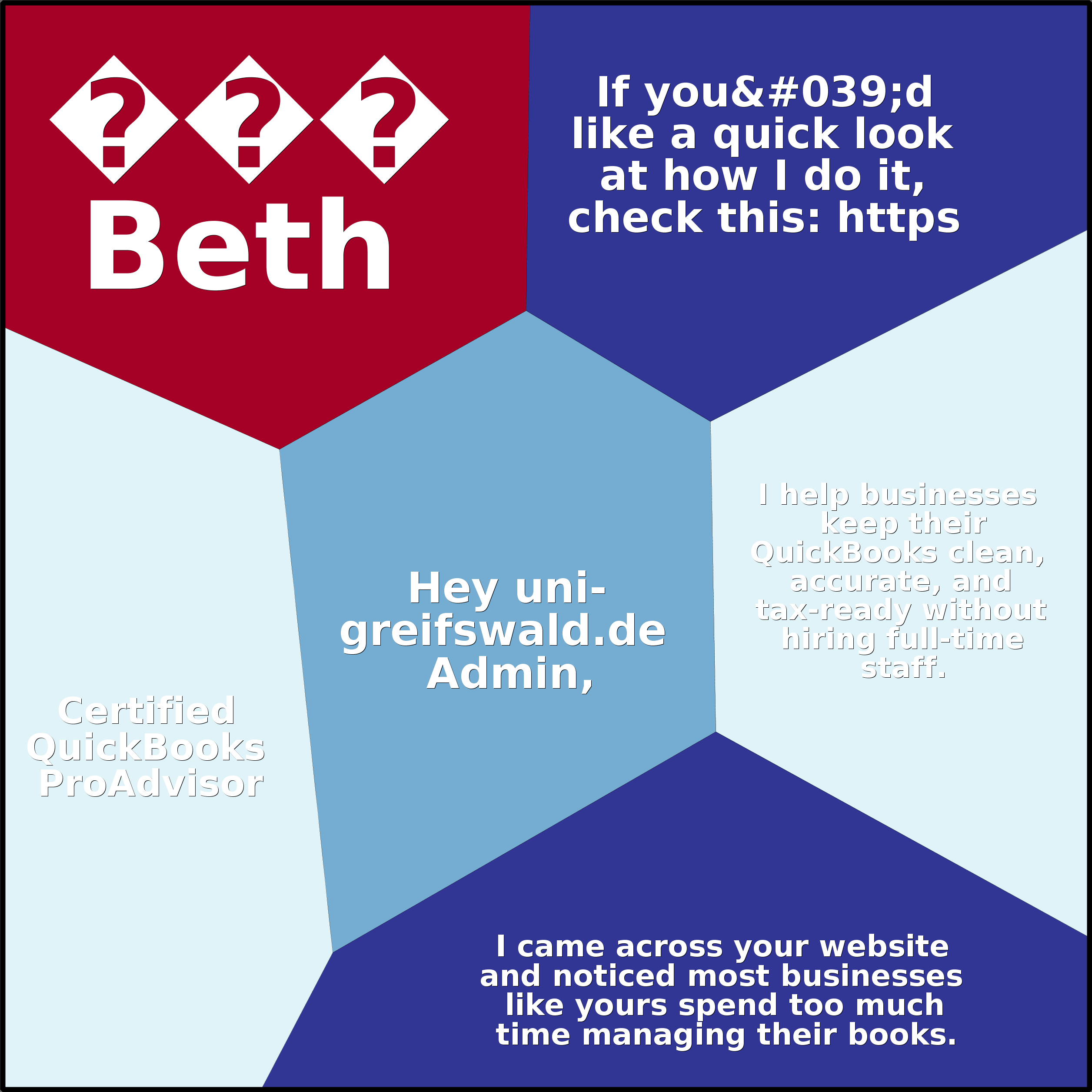 Treemap Press Ctrl-F5