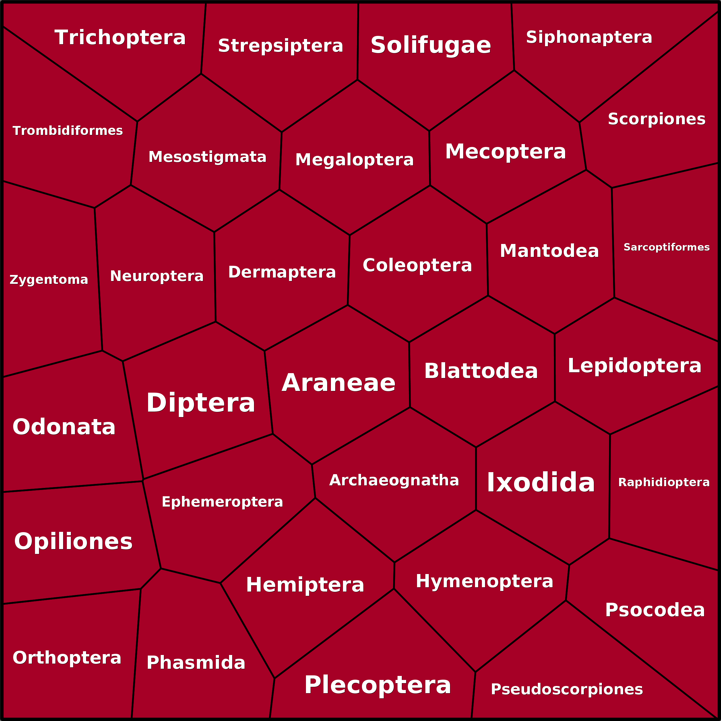 Treemap Press Ctrl-F5