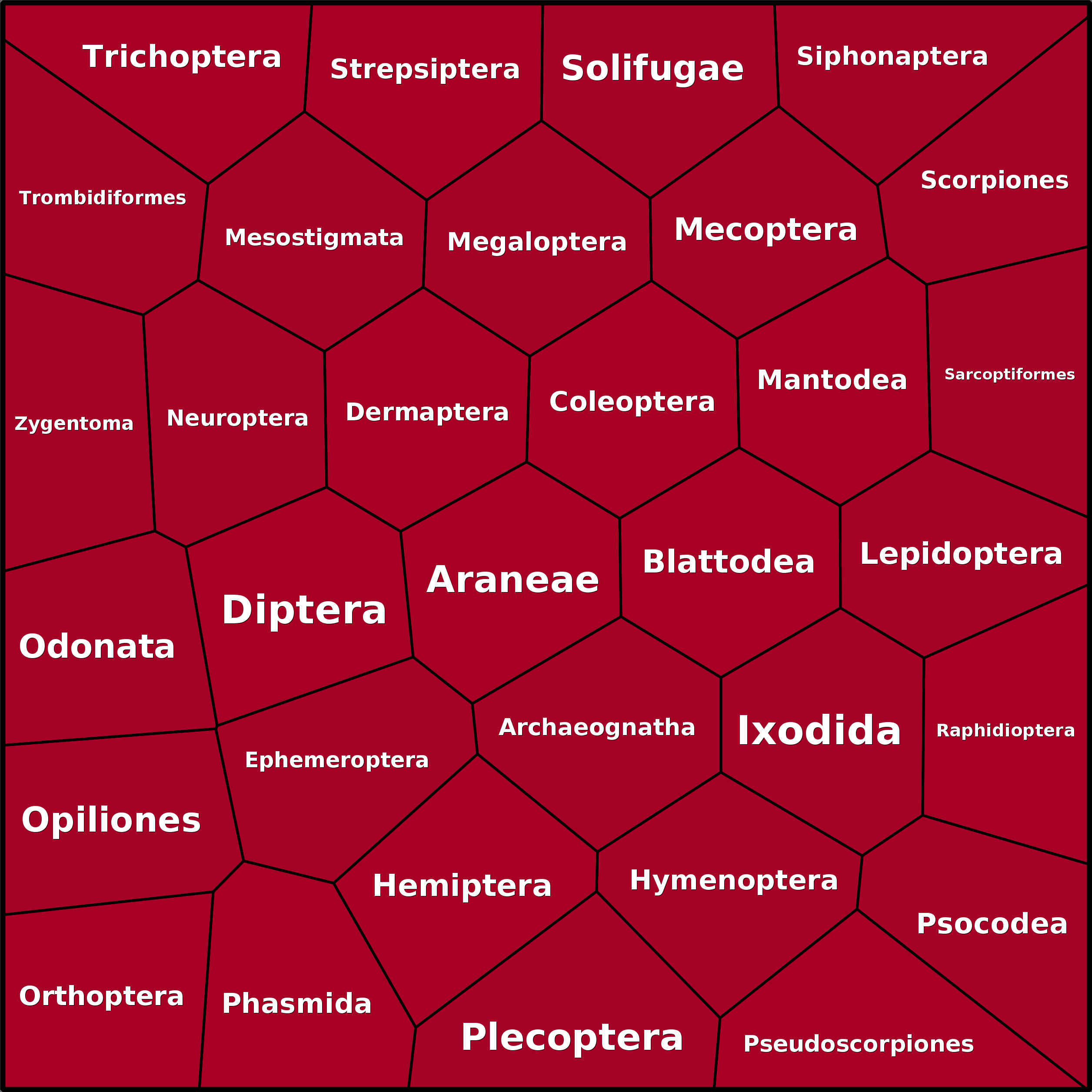 Treemap Press Ctrl-F5
