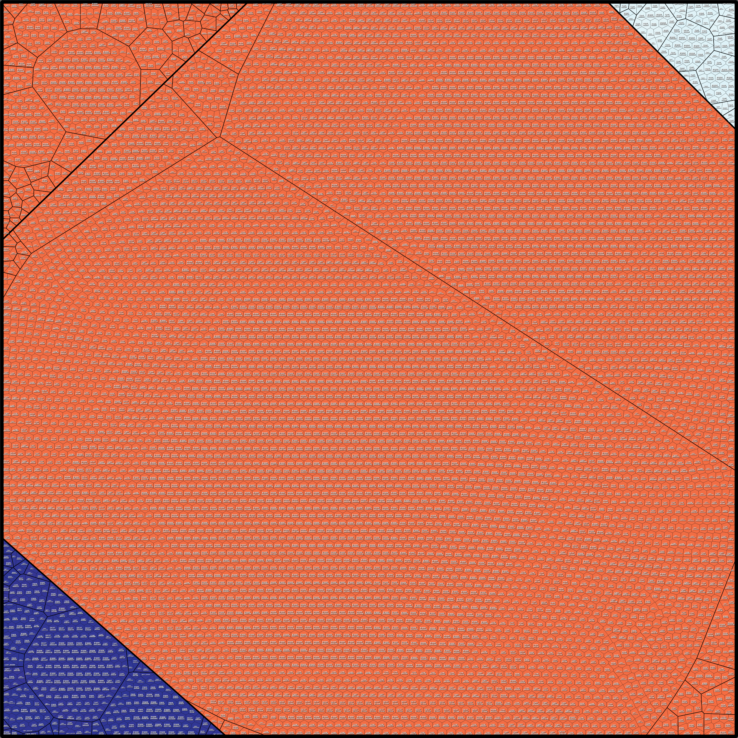 Treemap Press Ctrl-F5