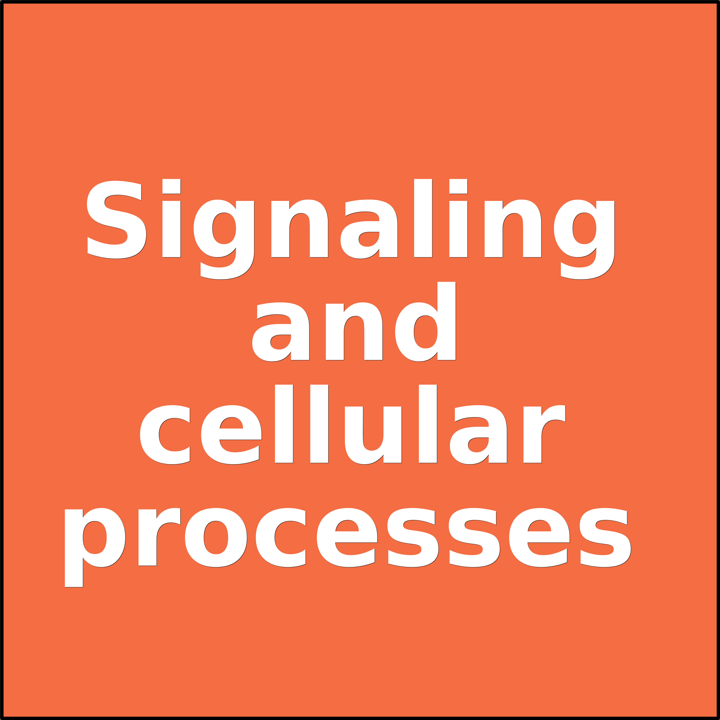 Treemap Press Ctrl-F5