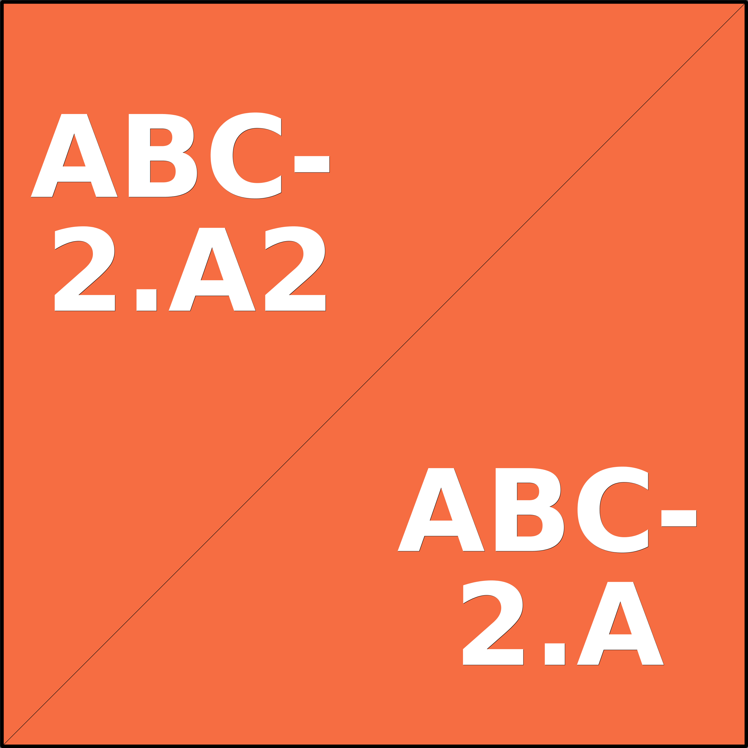 Treemap Press Ctrl-F5