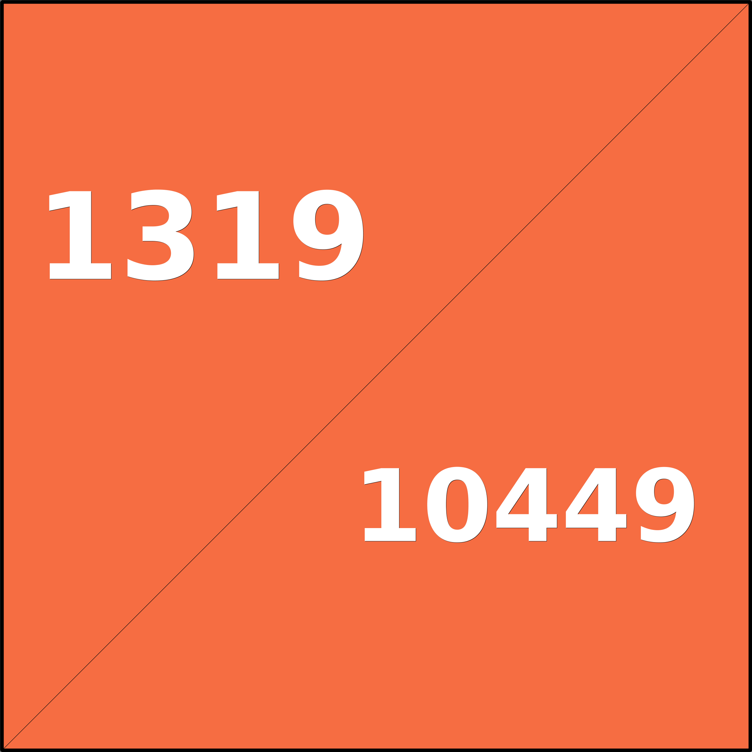 Treemap Press Ctrl-F5