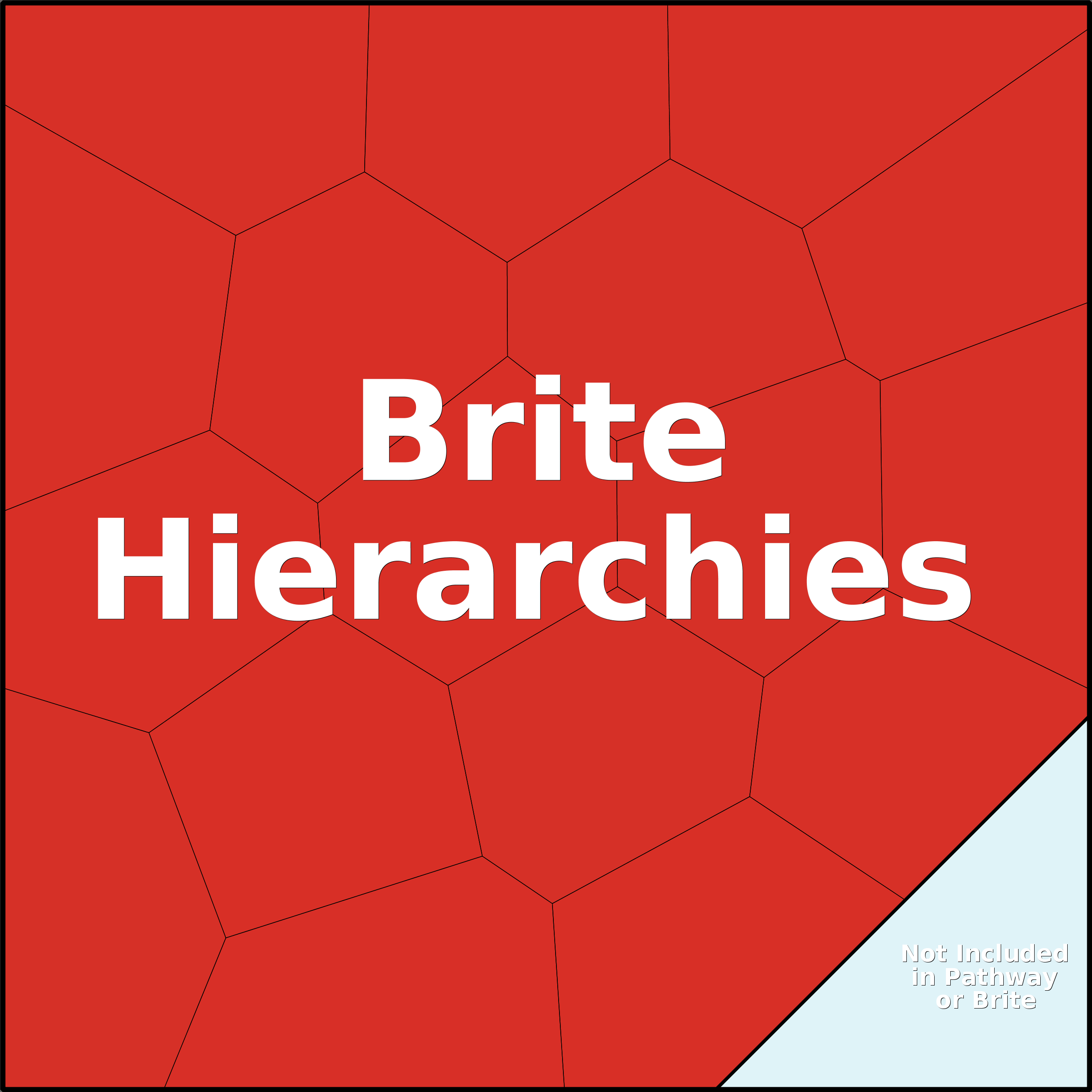 Treemap Press Ctrl-F5