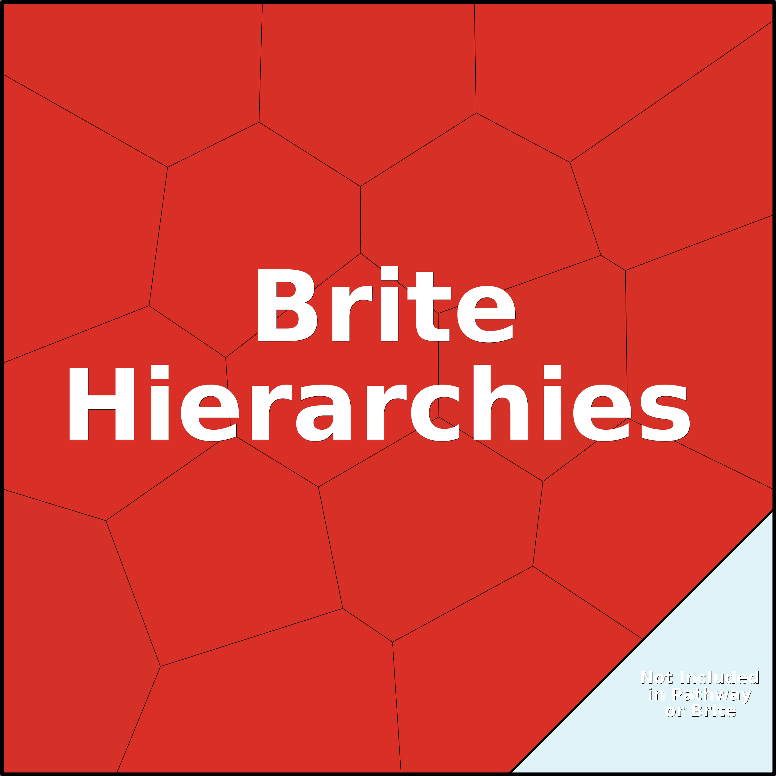 Treemap Press Ctrl-F5