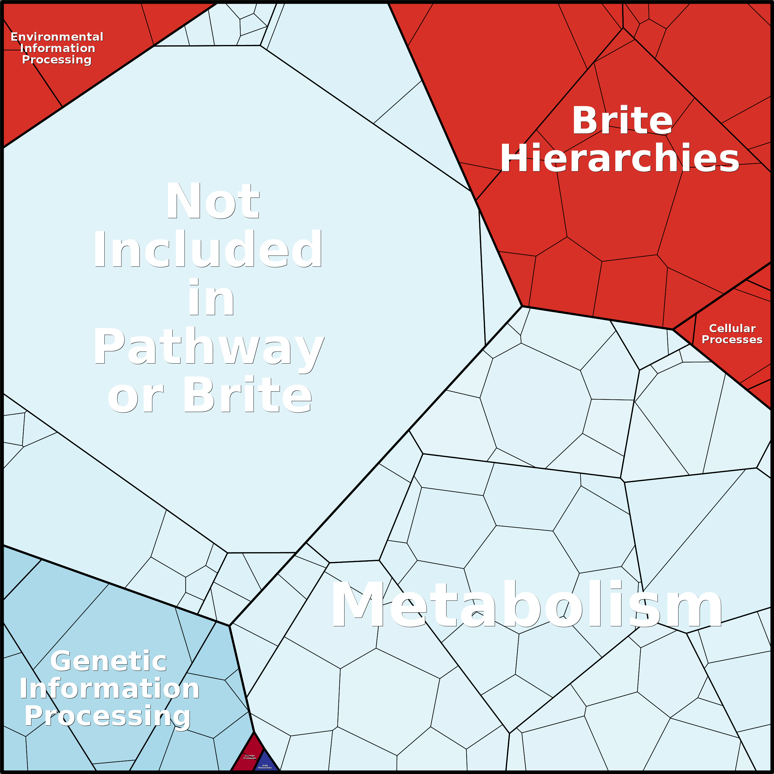 Treemap Press Ctrl-F5