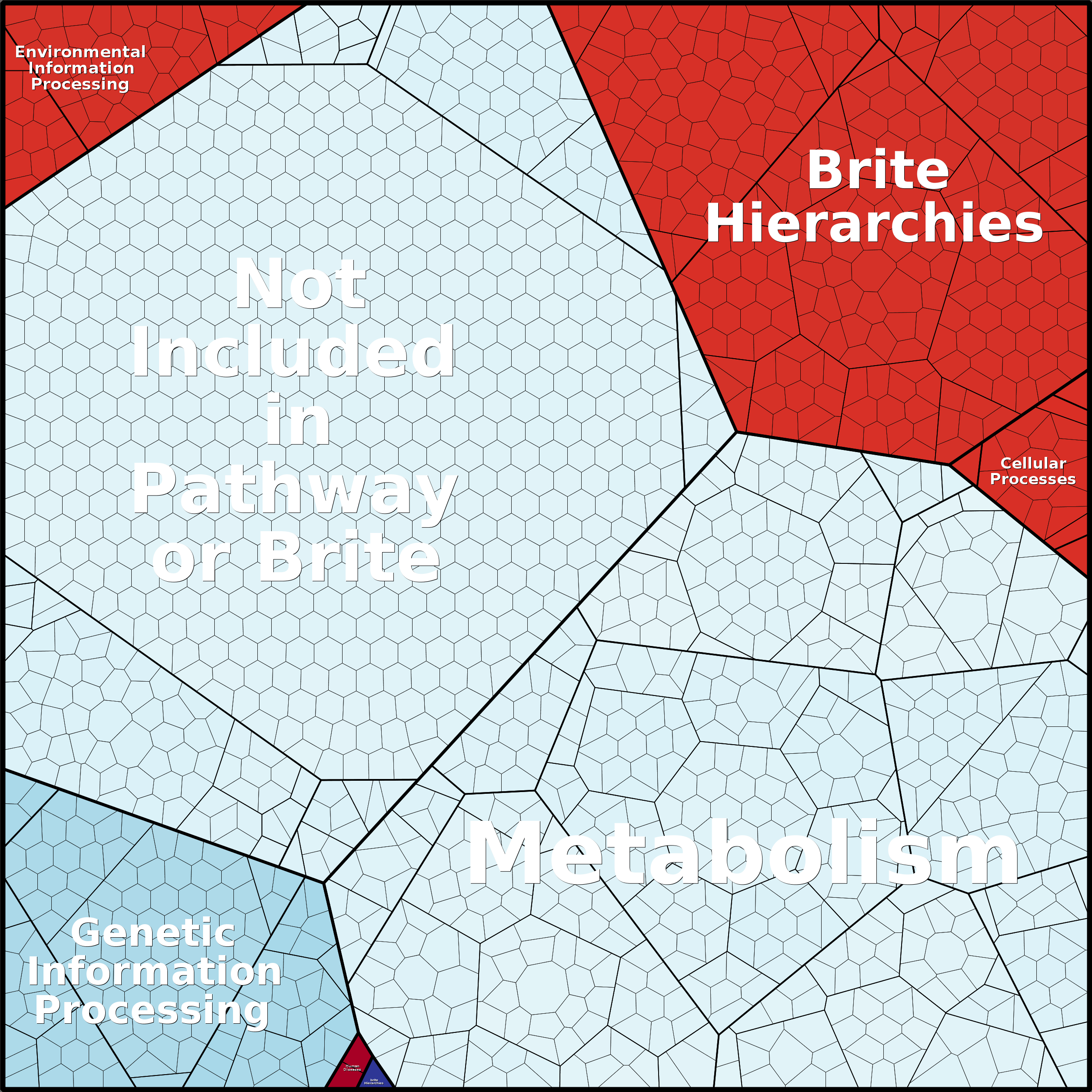 Treemap Press Ctrl-F5