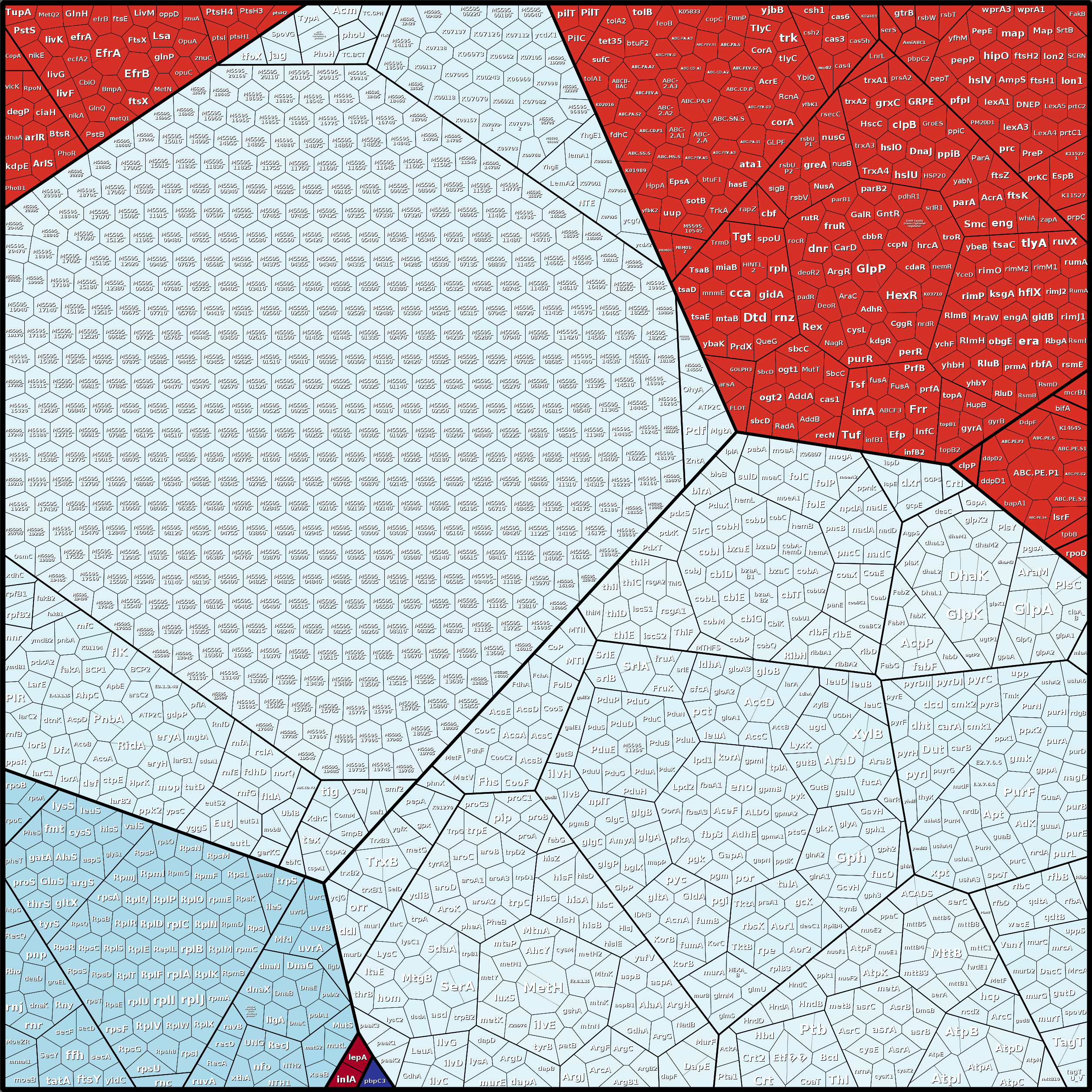 Treemap Press Ctrl-F5