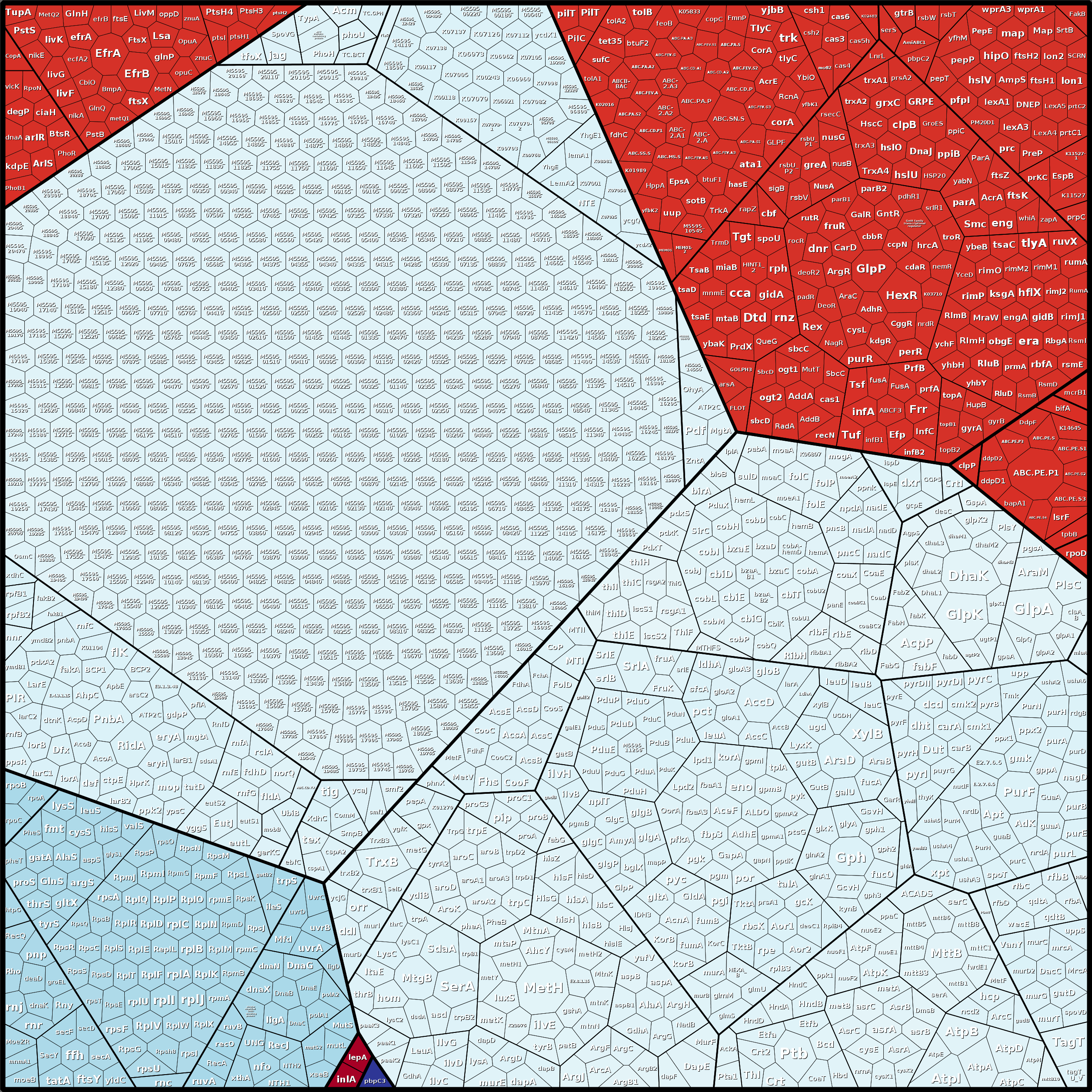 Treemap Press Ctrl-F5