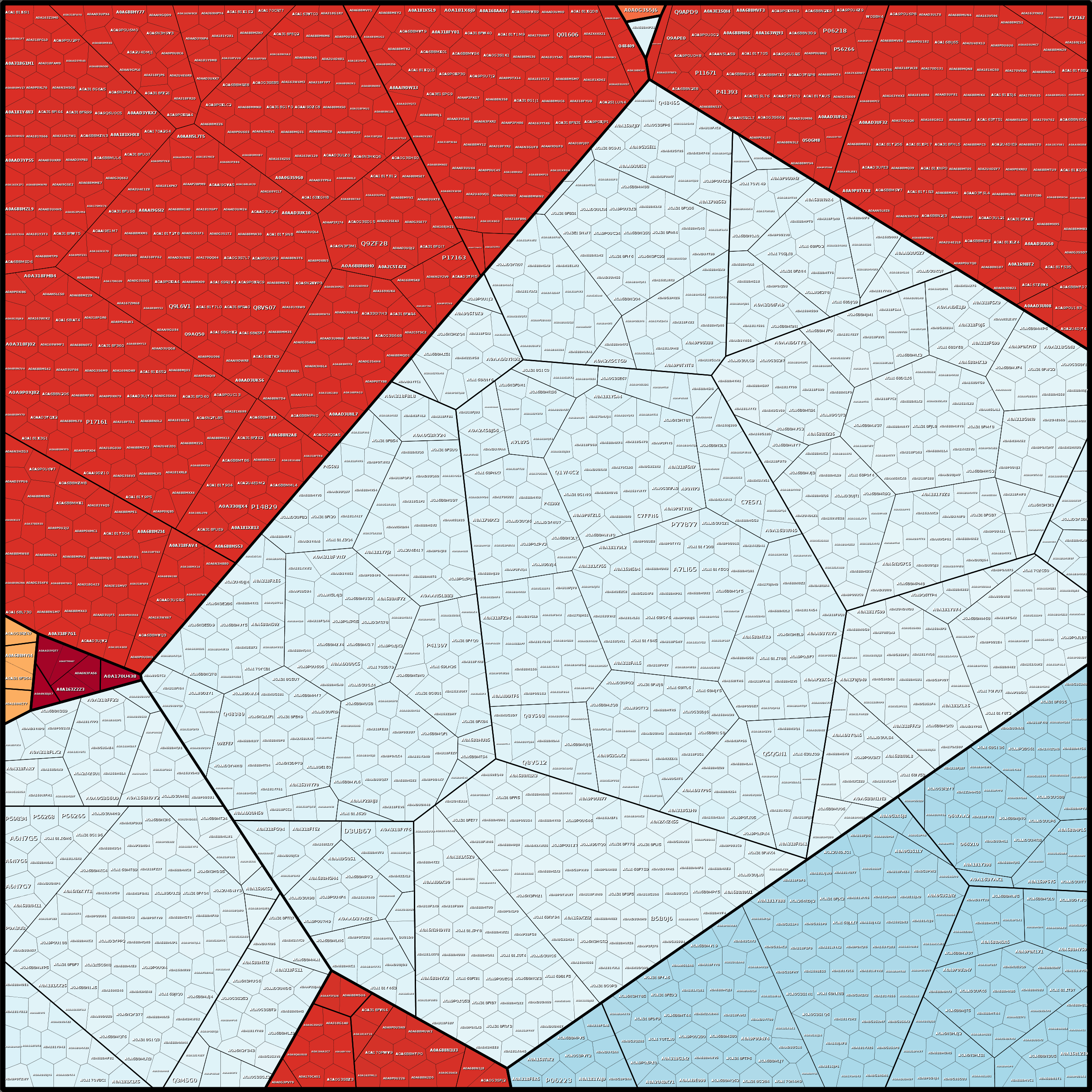 Treemap Press Ctrl-F5