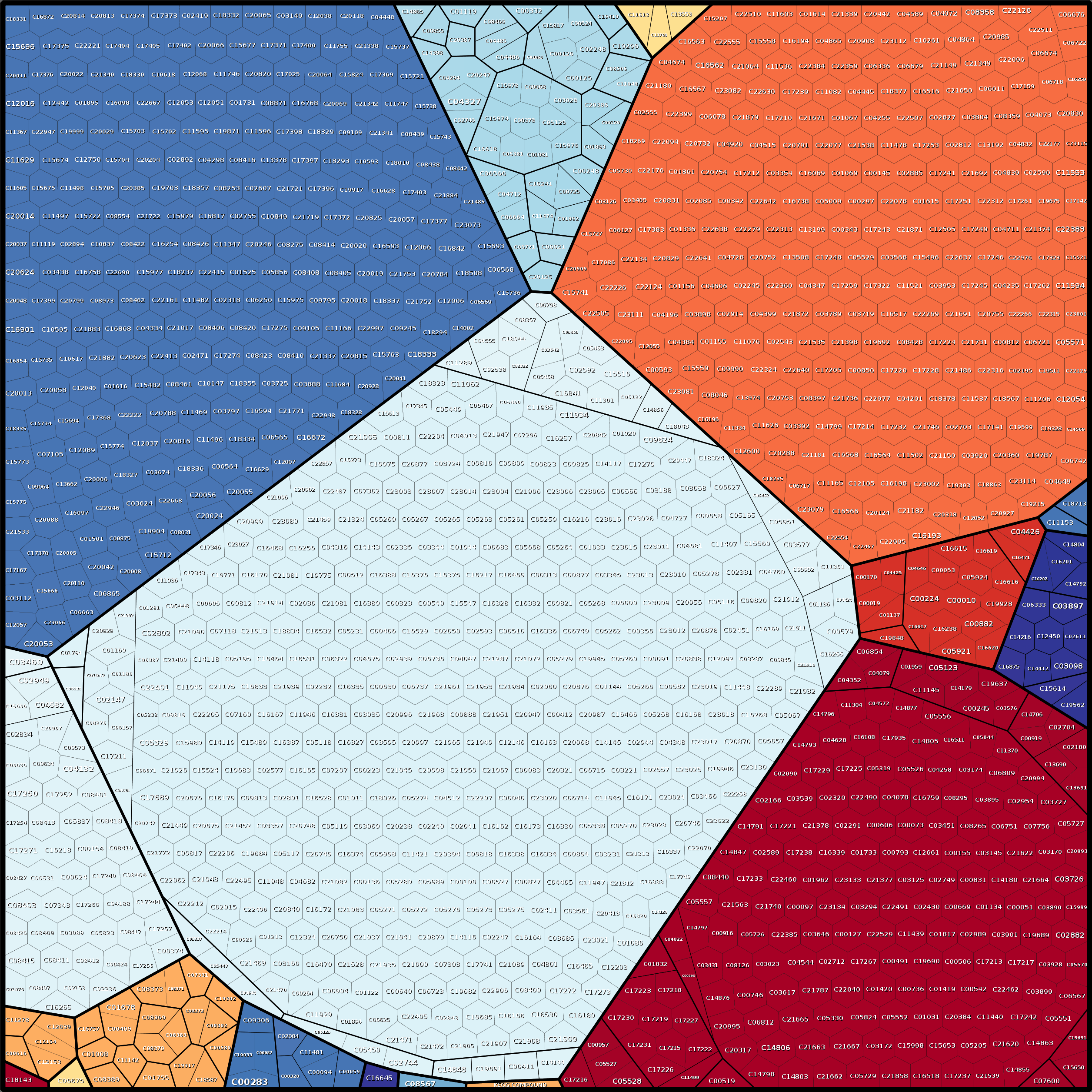 Treemap Press Ctrl-F5