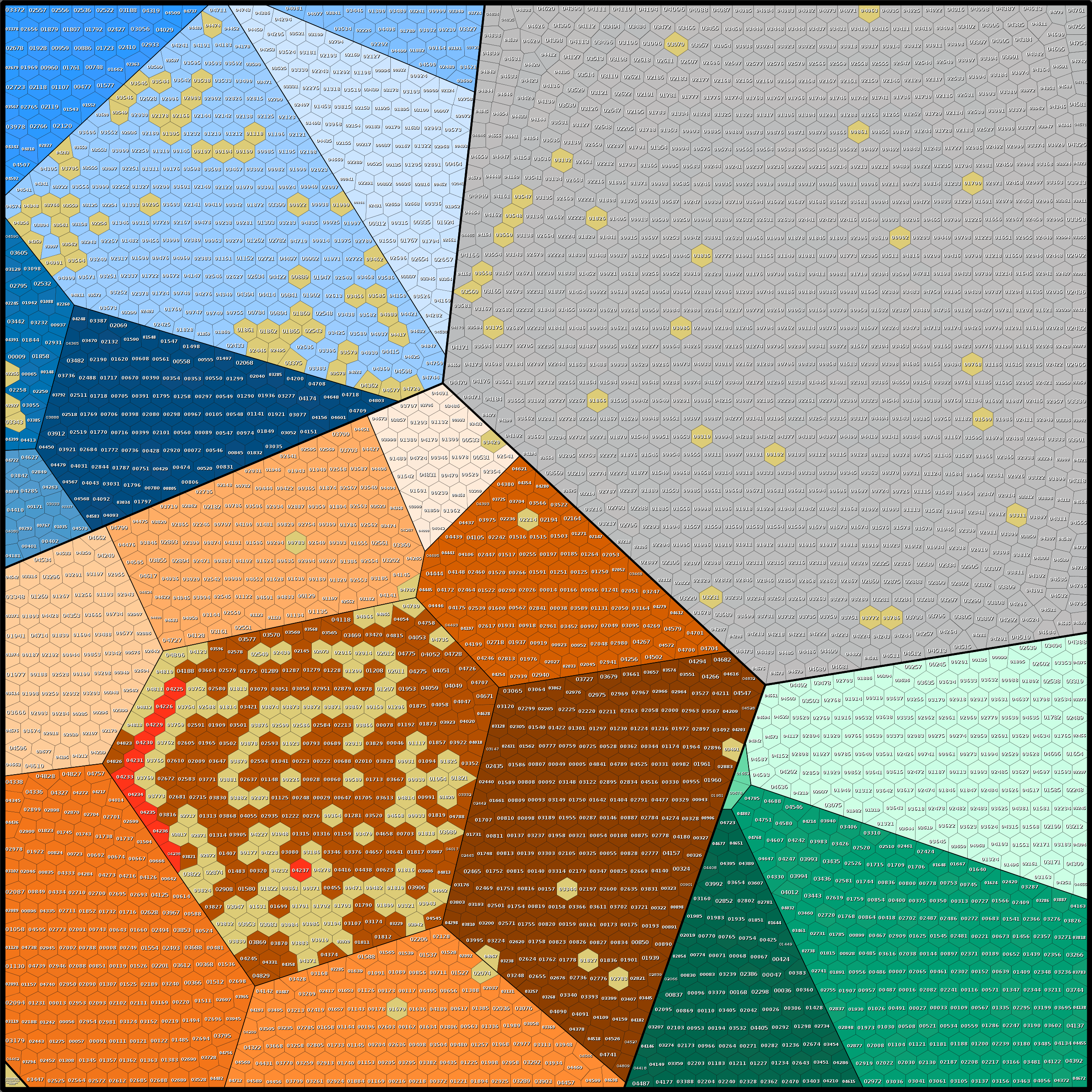 Treemap Press Ctrl-F5