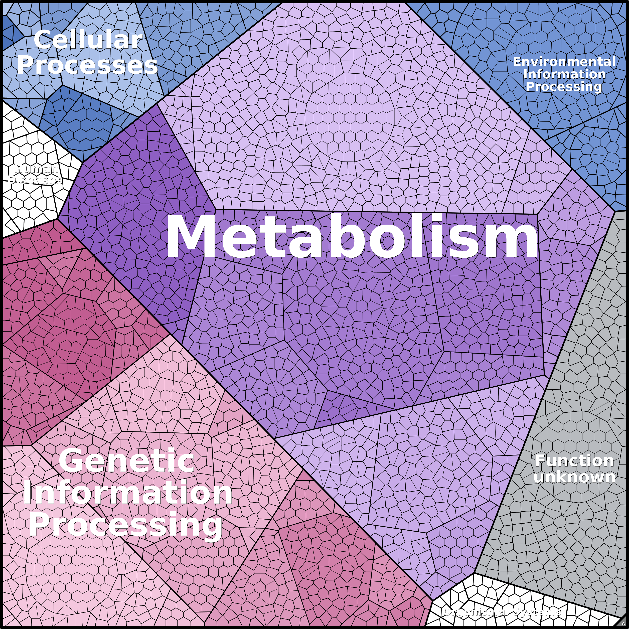 Treemap Press Ctrl-F5