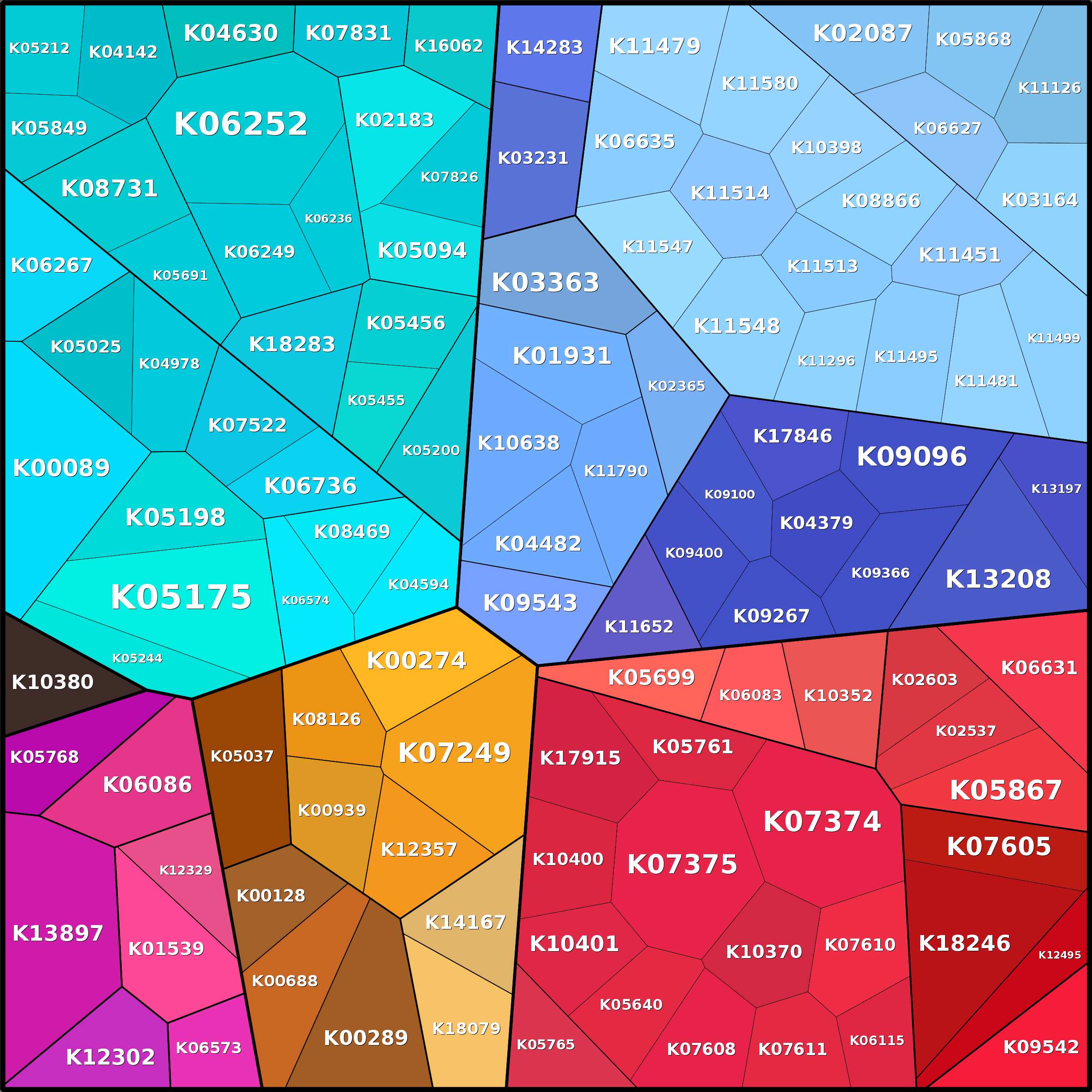 Treemap Press Ctrl-F5