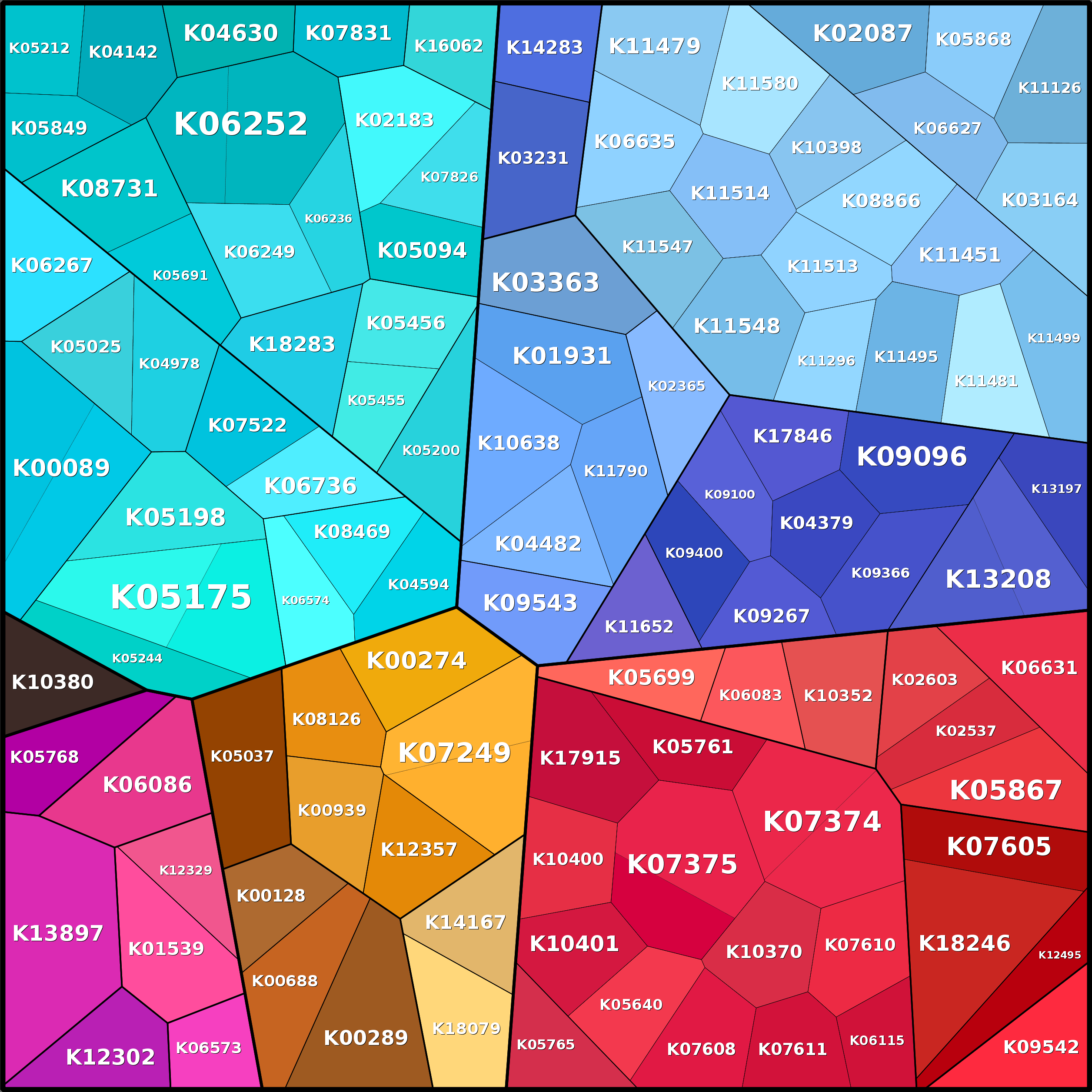 Treemap Press Ctrl-F5