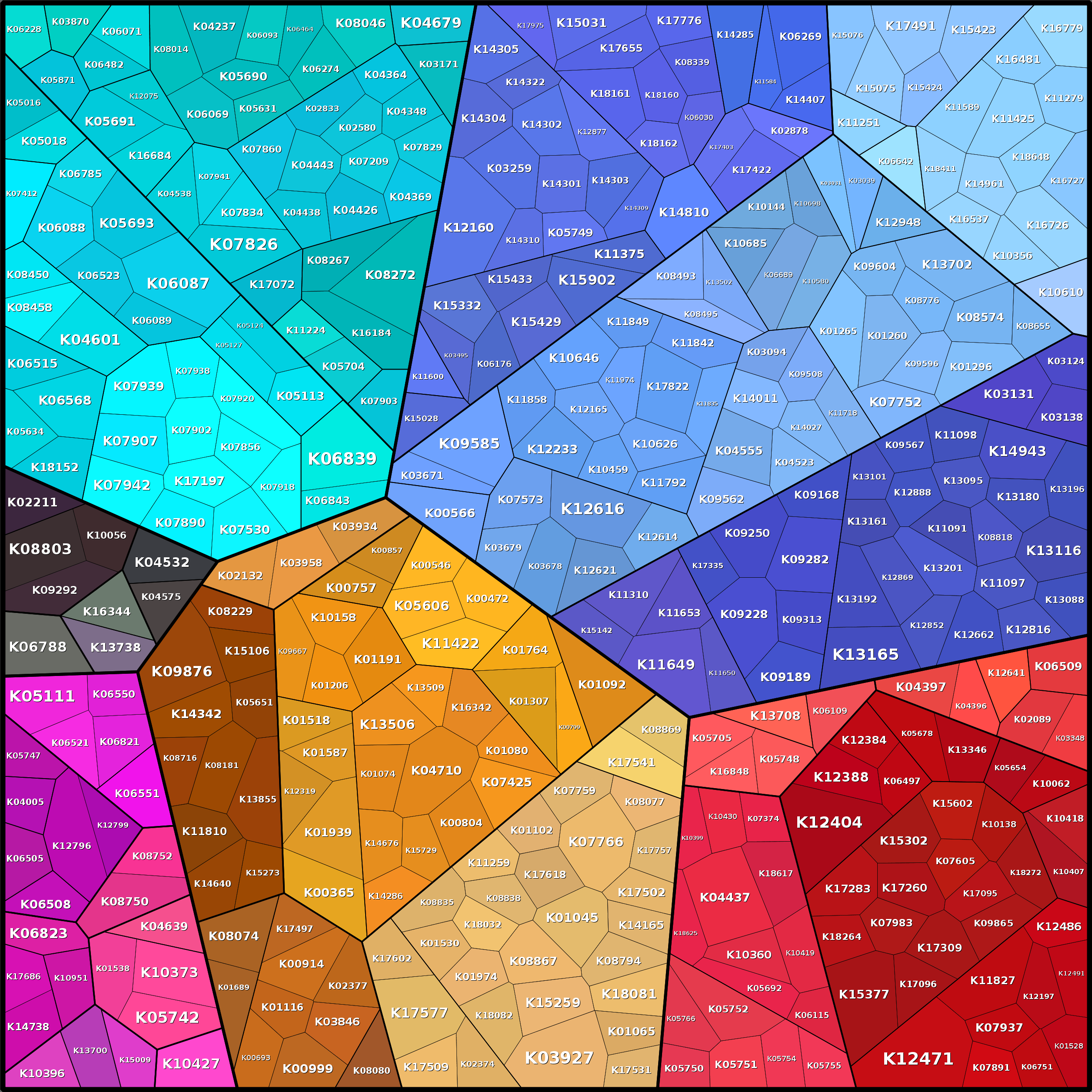 Treemap Press Ctrl-F5